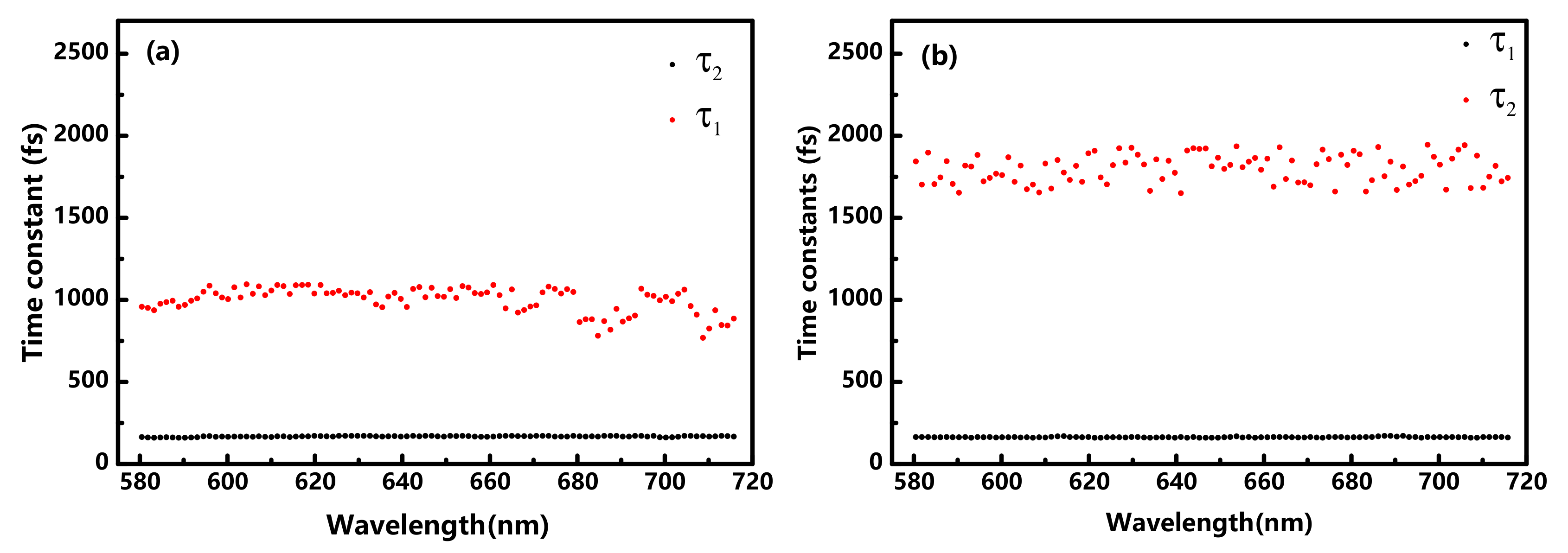 Nanomaterials 10 02174 g003 Nanomaterials 10 02174 g003
