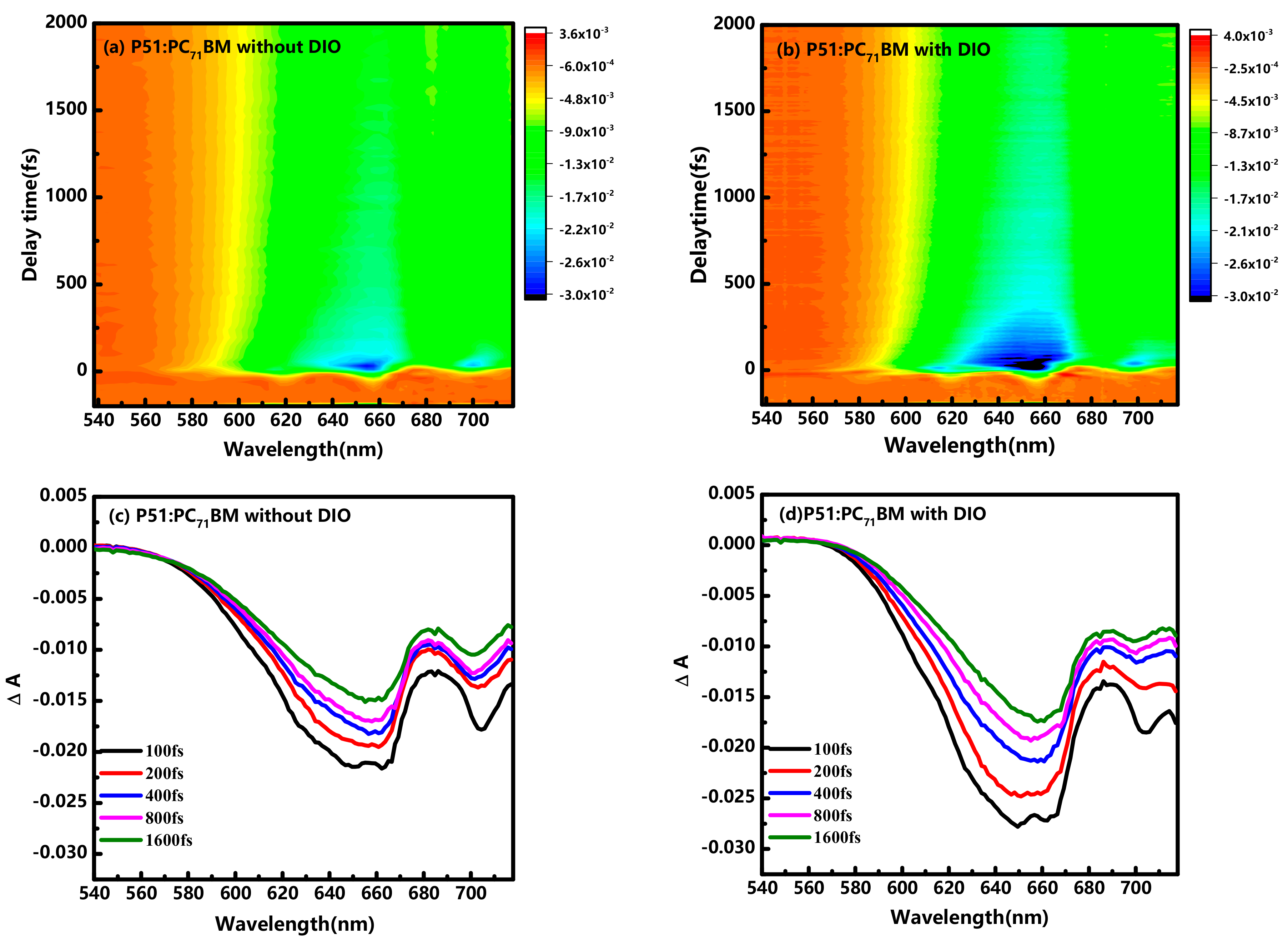Nanomaterials 10 02174 g004 Nanomaterials 10 02174 g004