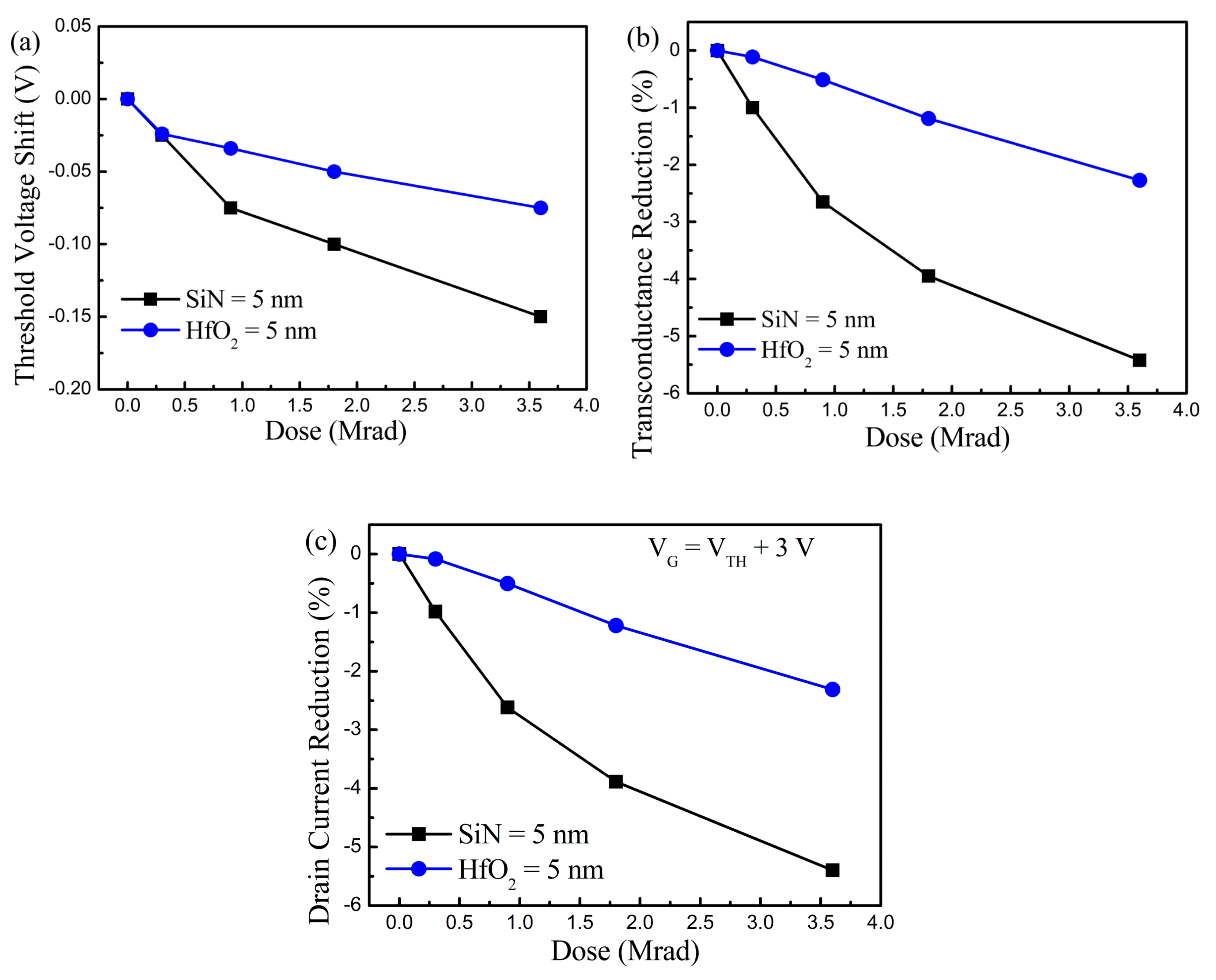 Nanomaterials 10 02175 g003 Nanomaterials 10 02175 g003