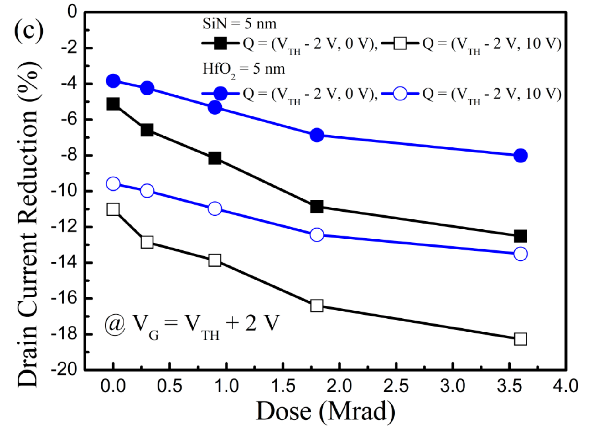 Nanomaterials 10 02175 g005b Nanomaterials 10 02175 g005b