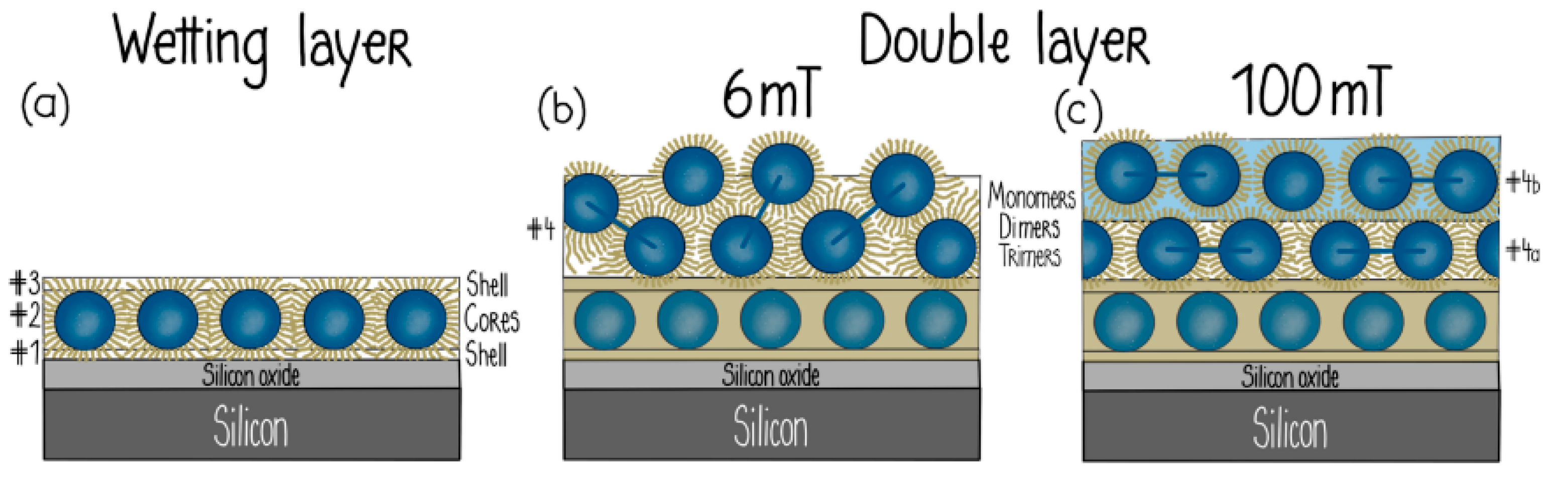 Nanomaterials 10 02178 g022 Nanomaterials 10 02178 g022