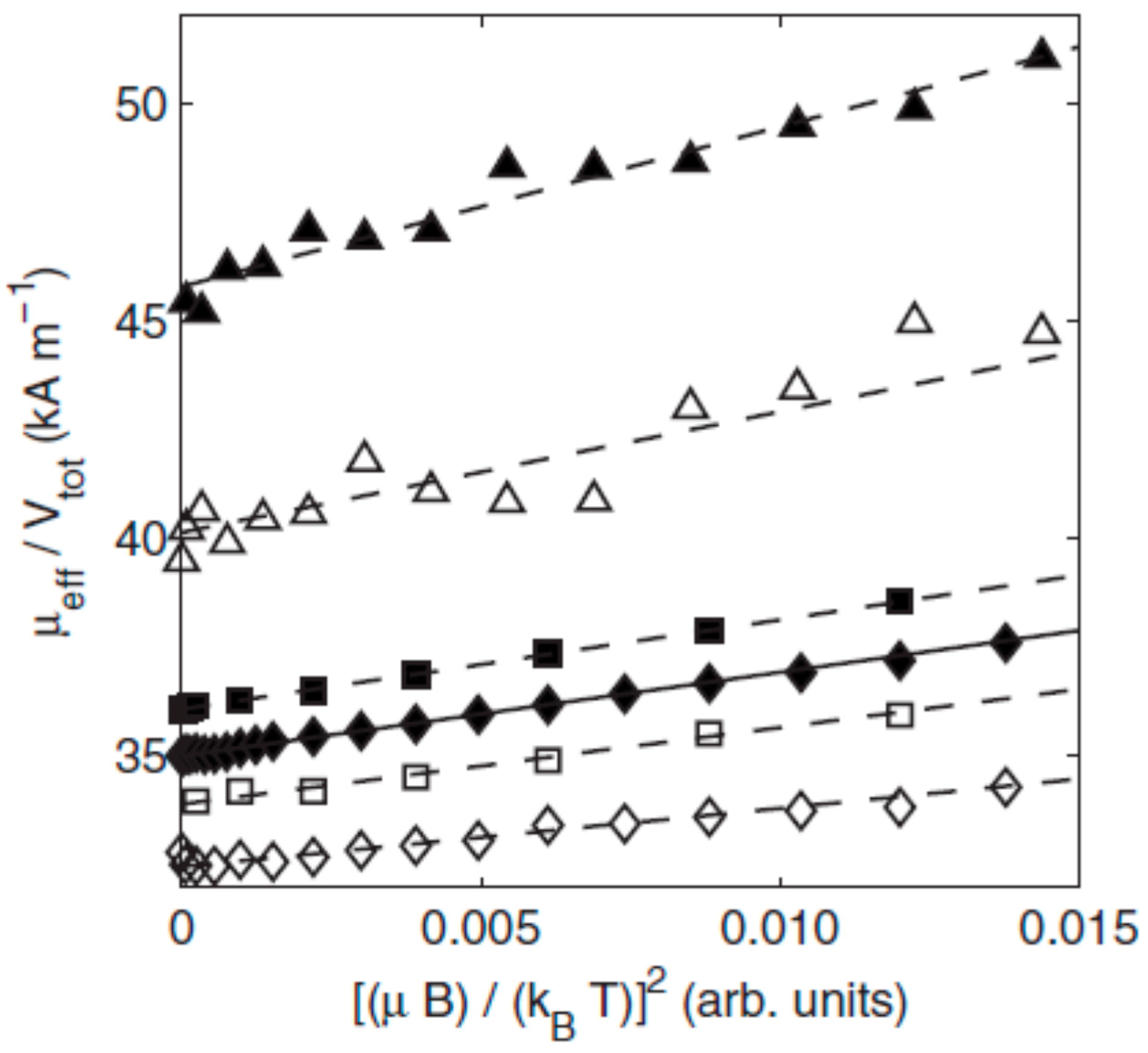 Nanomaterials 10 02178 g026 Nanomaterials 10 02178 g026