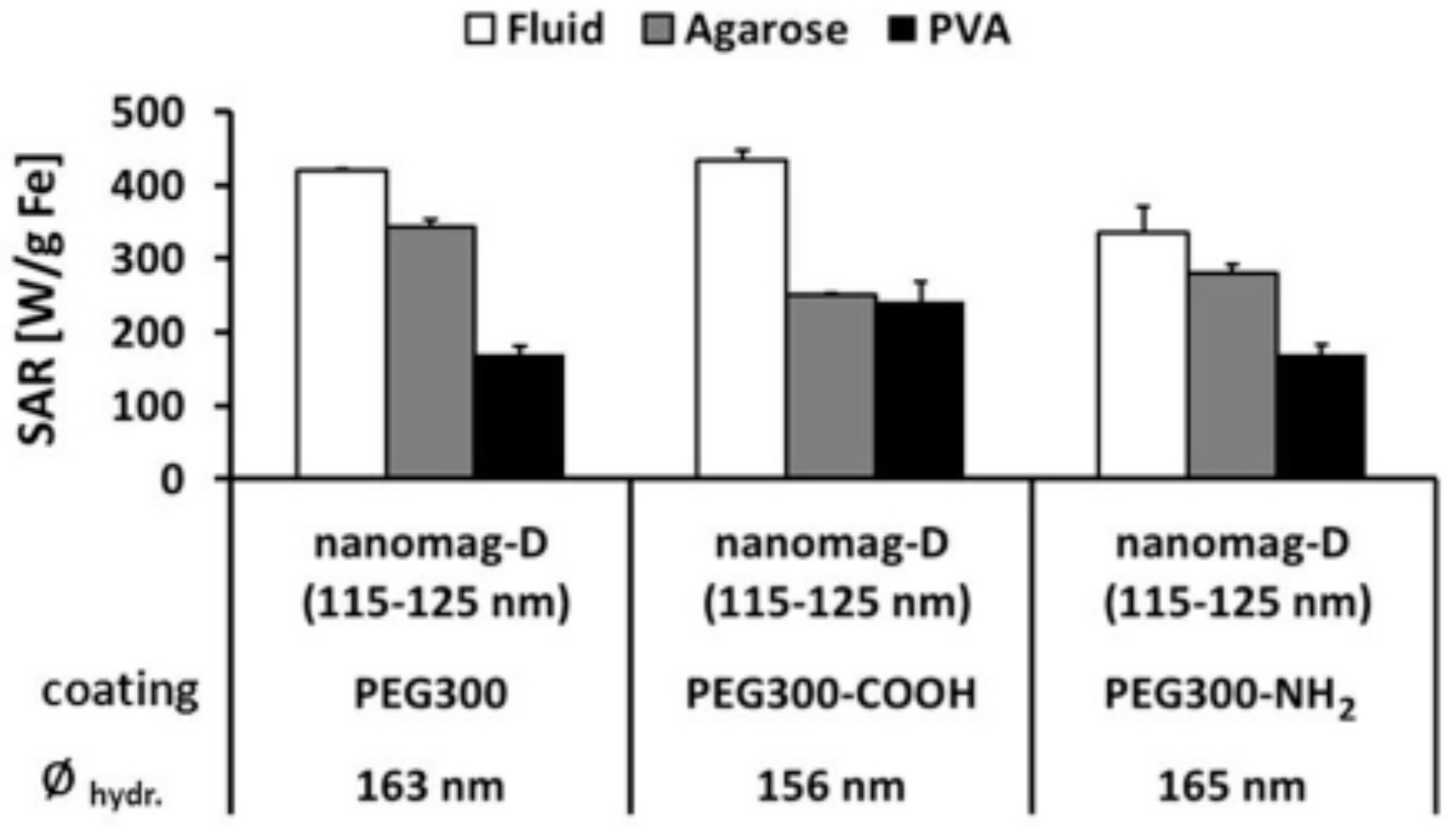 Nanomaterials 10 02178 g031 Nanomaterials 10 02178 g031