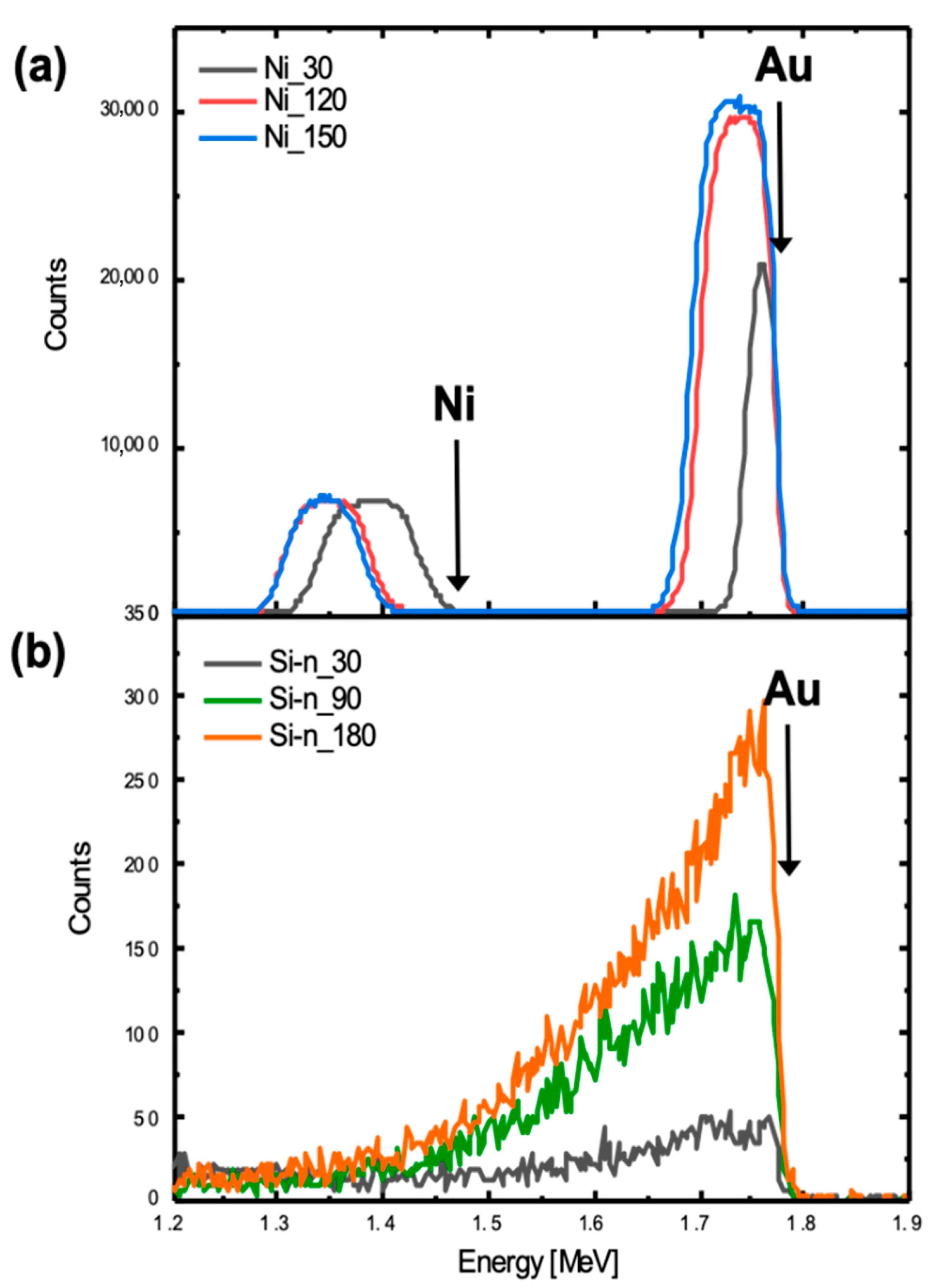 Nanomaterials 10 02180 g003 Nanomaterials 10 02180 g003