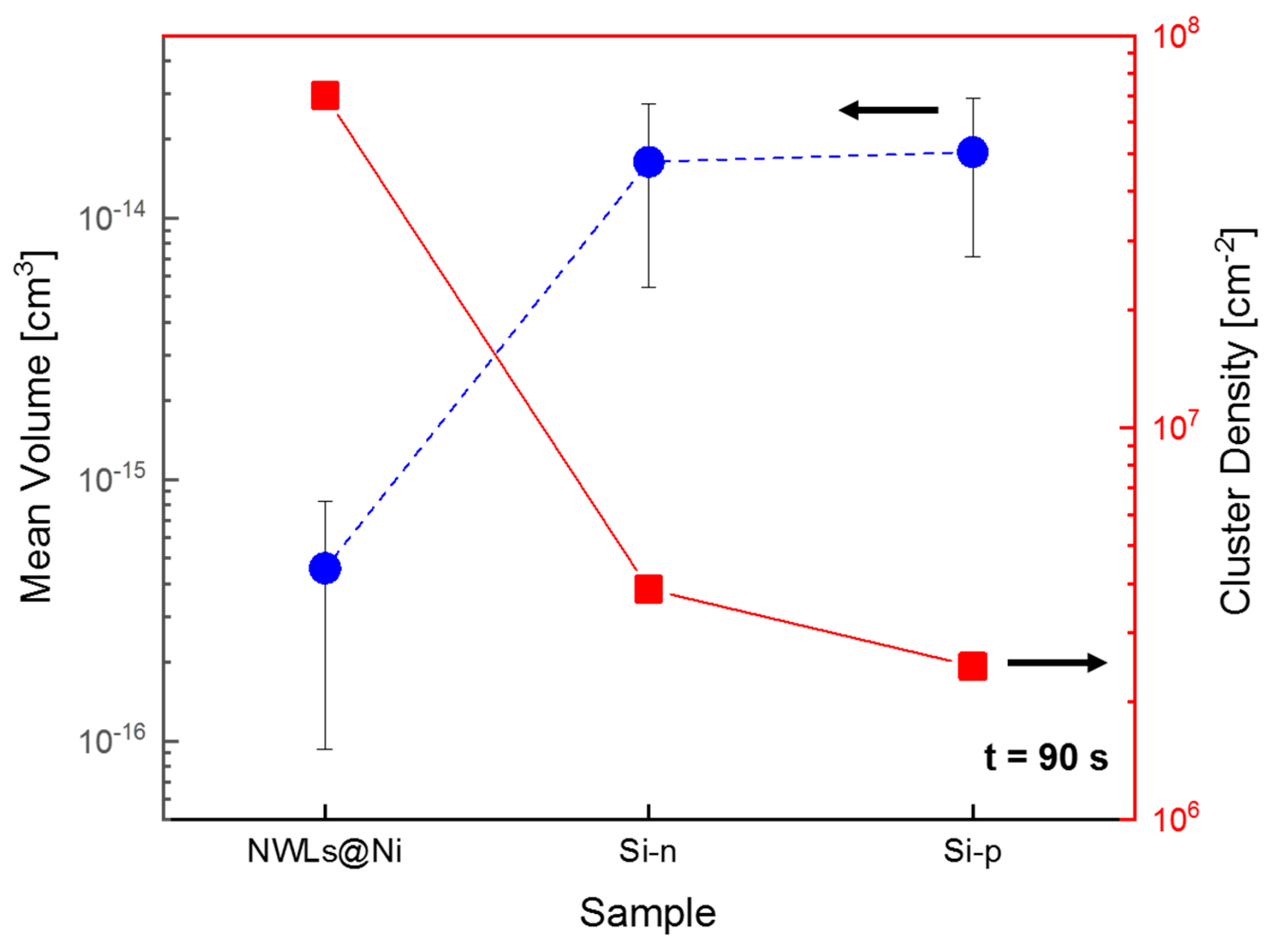 Nanomaterials 10 02180 g005 Nanomaterials 10 02180 g005