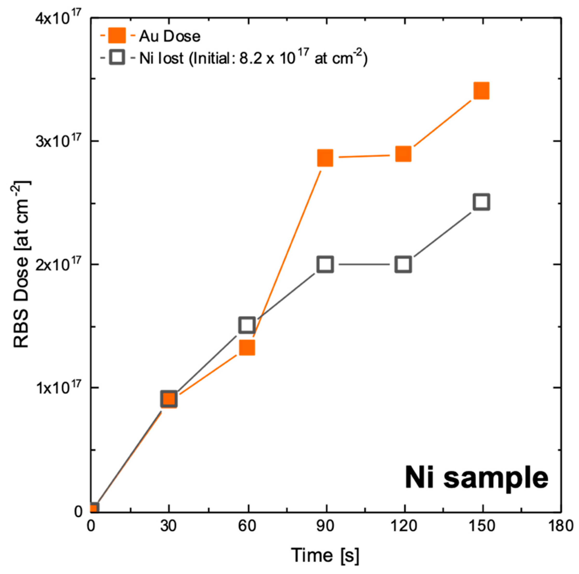 Nanomaterials 10 02180 g006 Nanomaterials 10 02180 g006