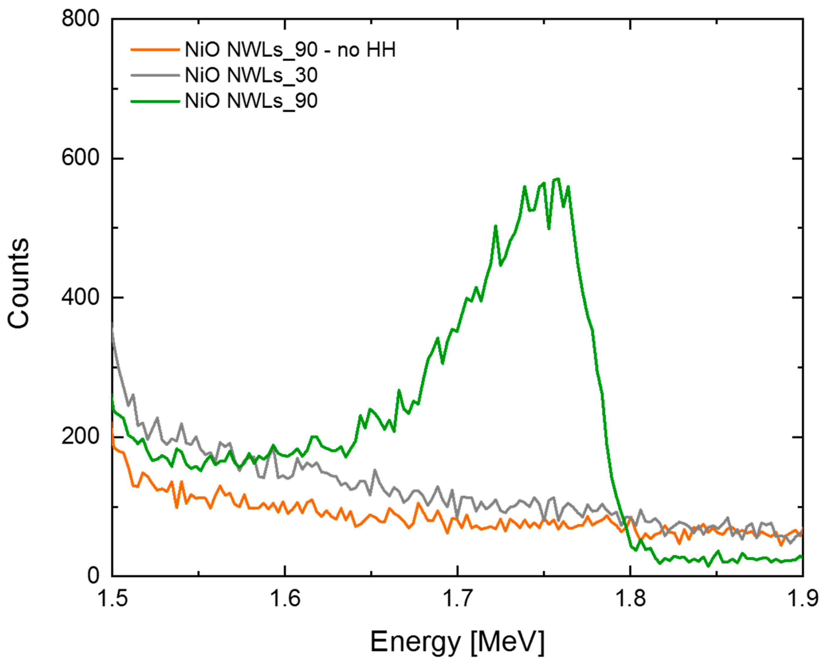 Nanomaterials 10 02180 g007 Nanomaterials 10 02180 g007