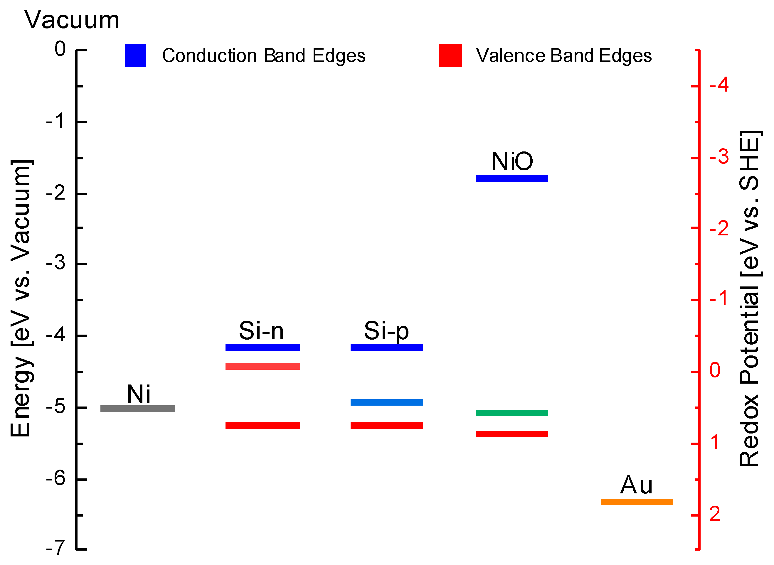 Nanomaterials 10 02180 g008 Nanomaterials 10 02180 g008