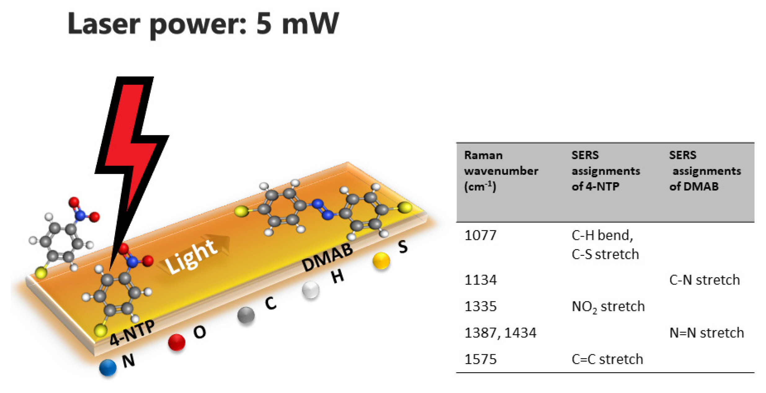 Nanomaterials 10 02187 g002