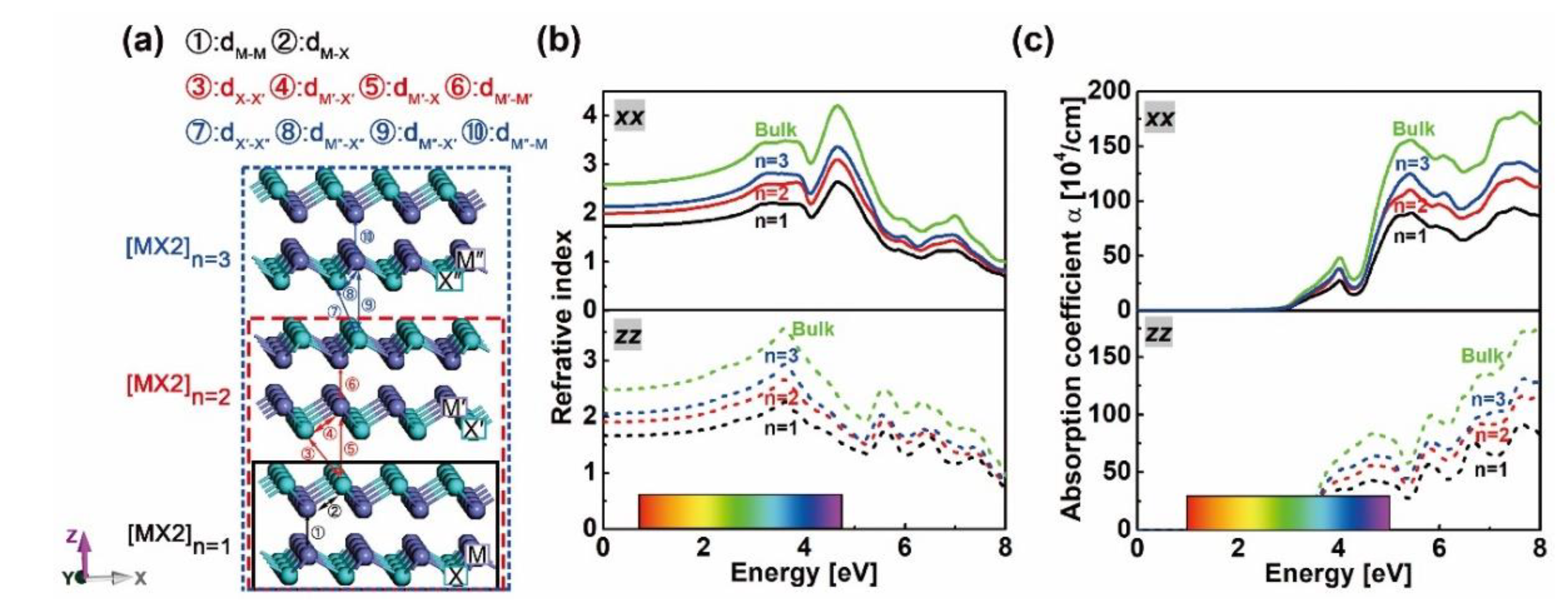 Nanomaterials 10 02188 g001 Nanomaterials 10 02188 g001