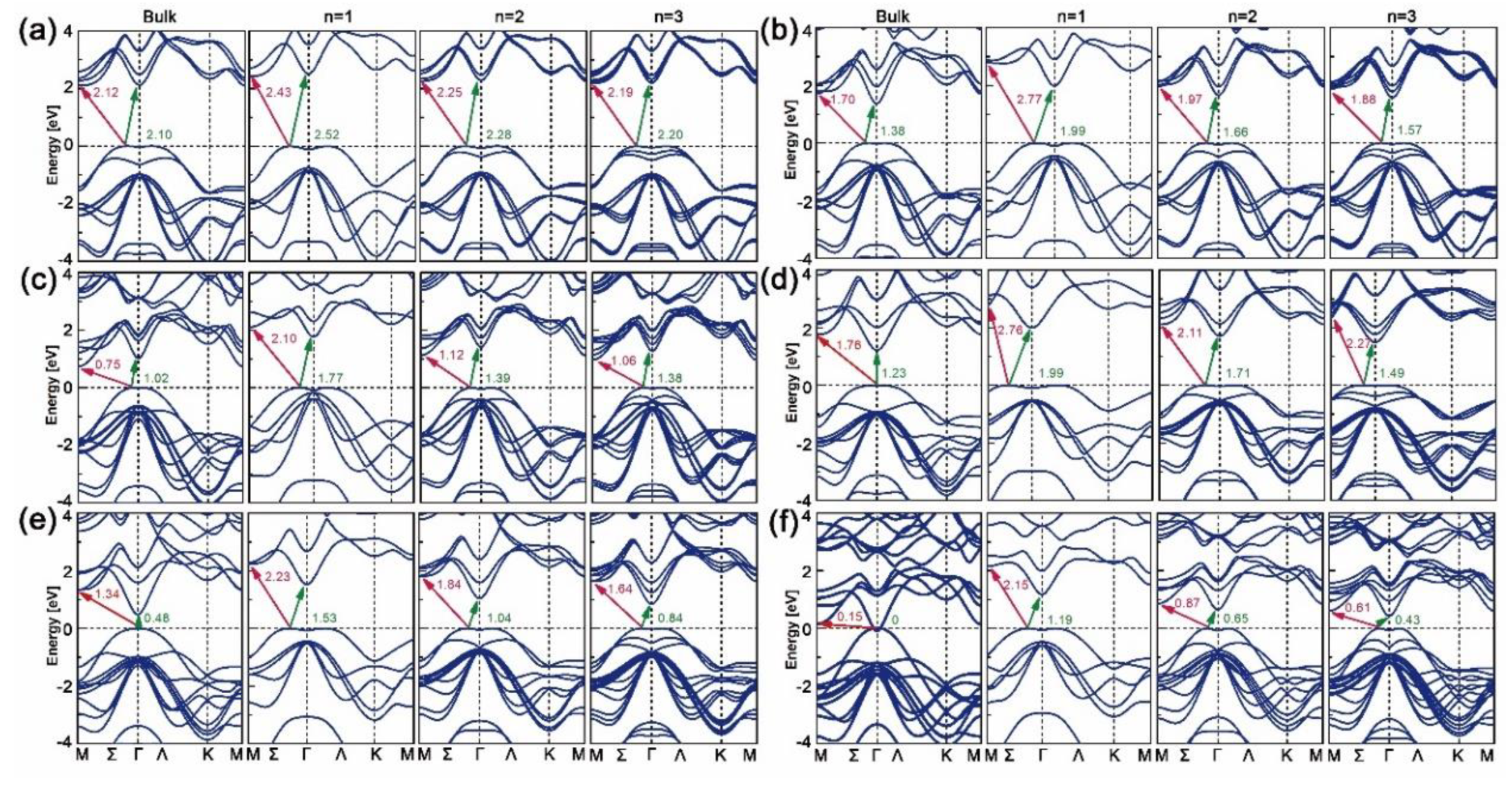 Nanomaterials 10 02188 g002 Nanomaterials 10 02188 g002