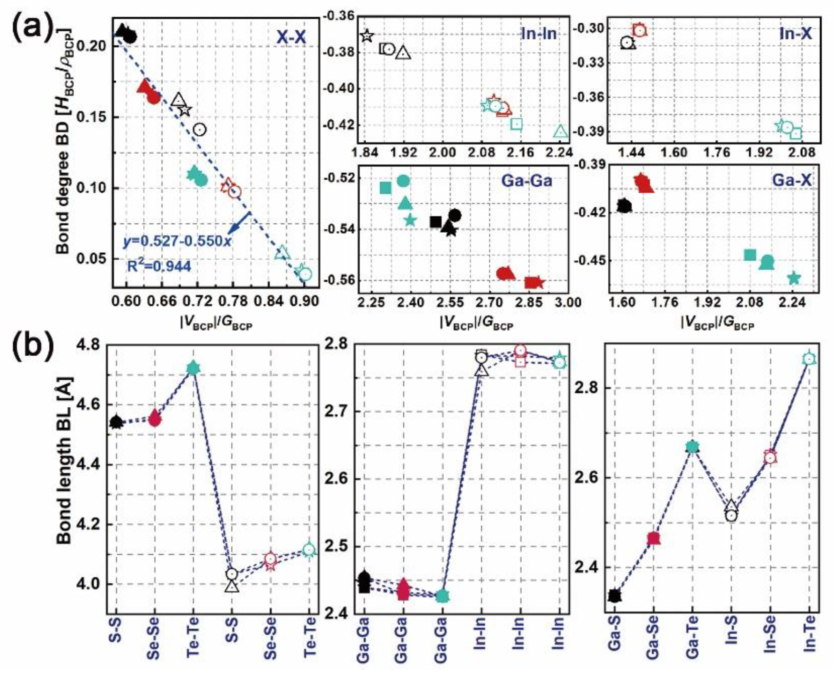 Nanomaterials 10 02188 g003 Nanomaterials 10 02188 g003