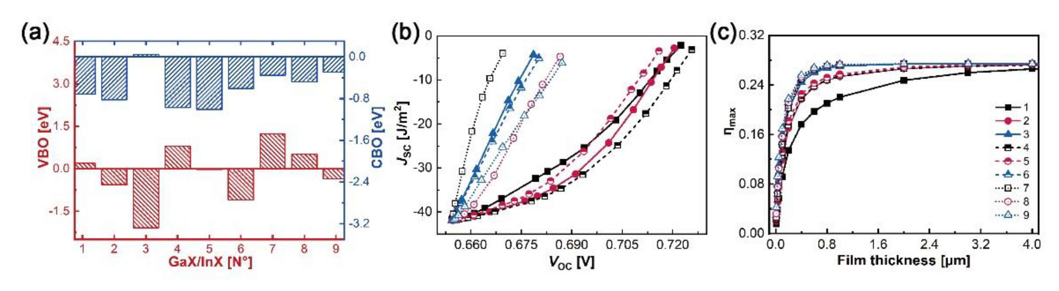 Nanomaterials 10 02188 g007 Nanomaterials 10 02188 g007