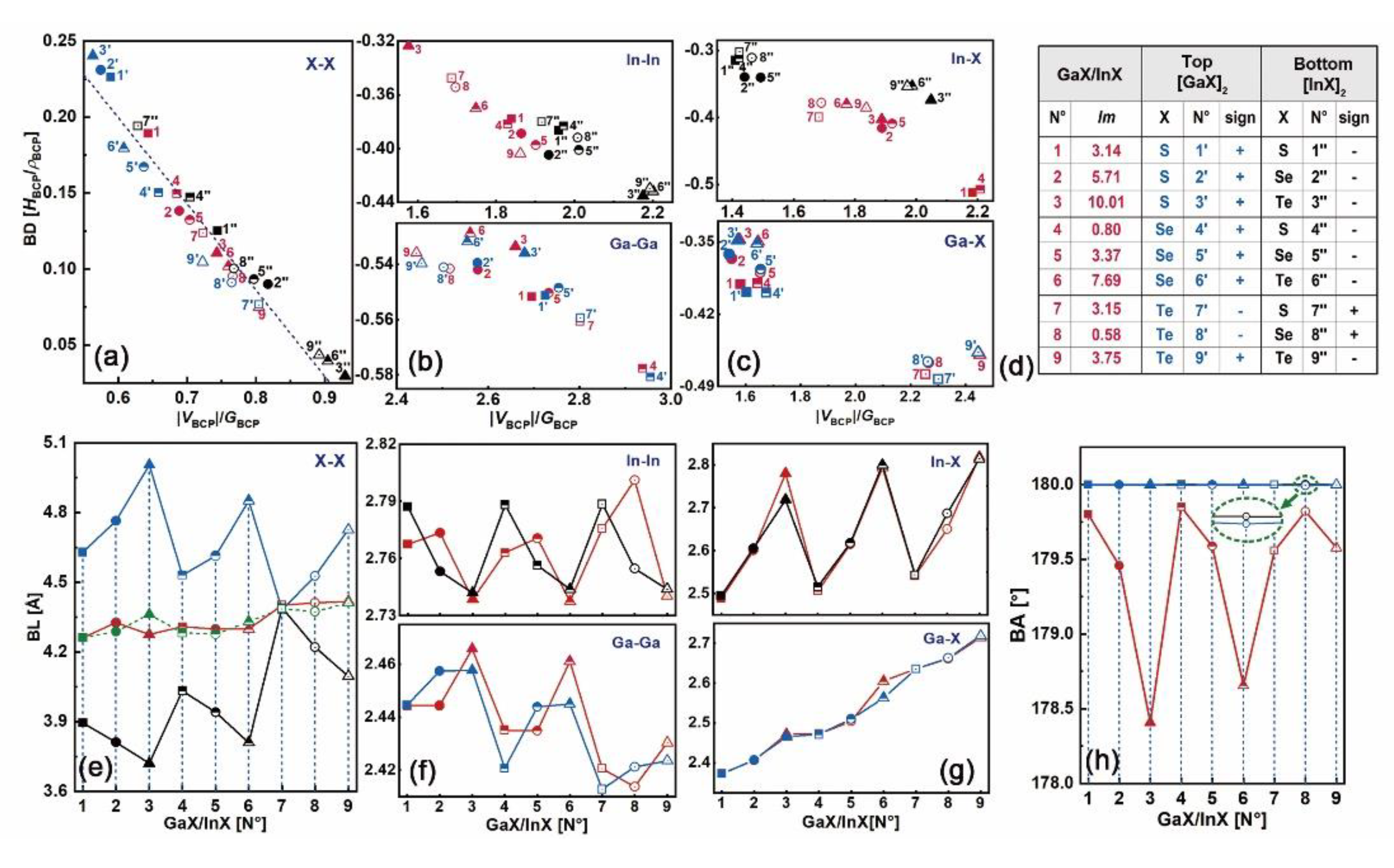 Nanomaterials 10 02188 g008 Nanomaterials 10 02188 g008