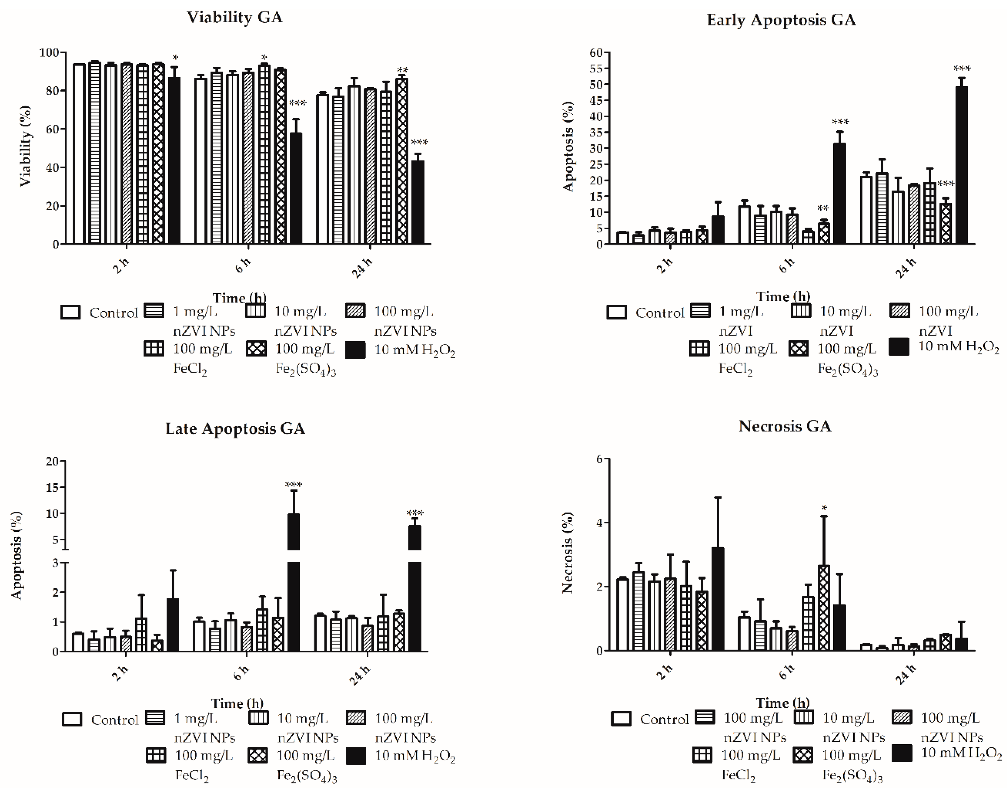 Nanomaterials 10 02189 g004