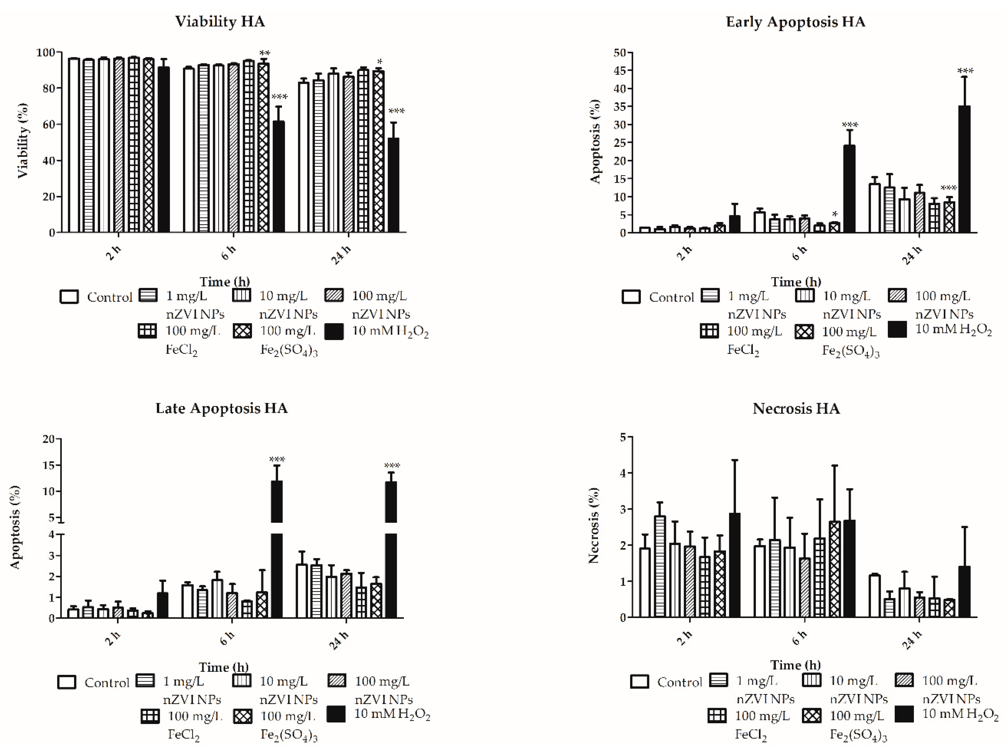 Nanomaterials 10 02189 g005