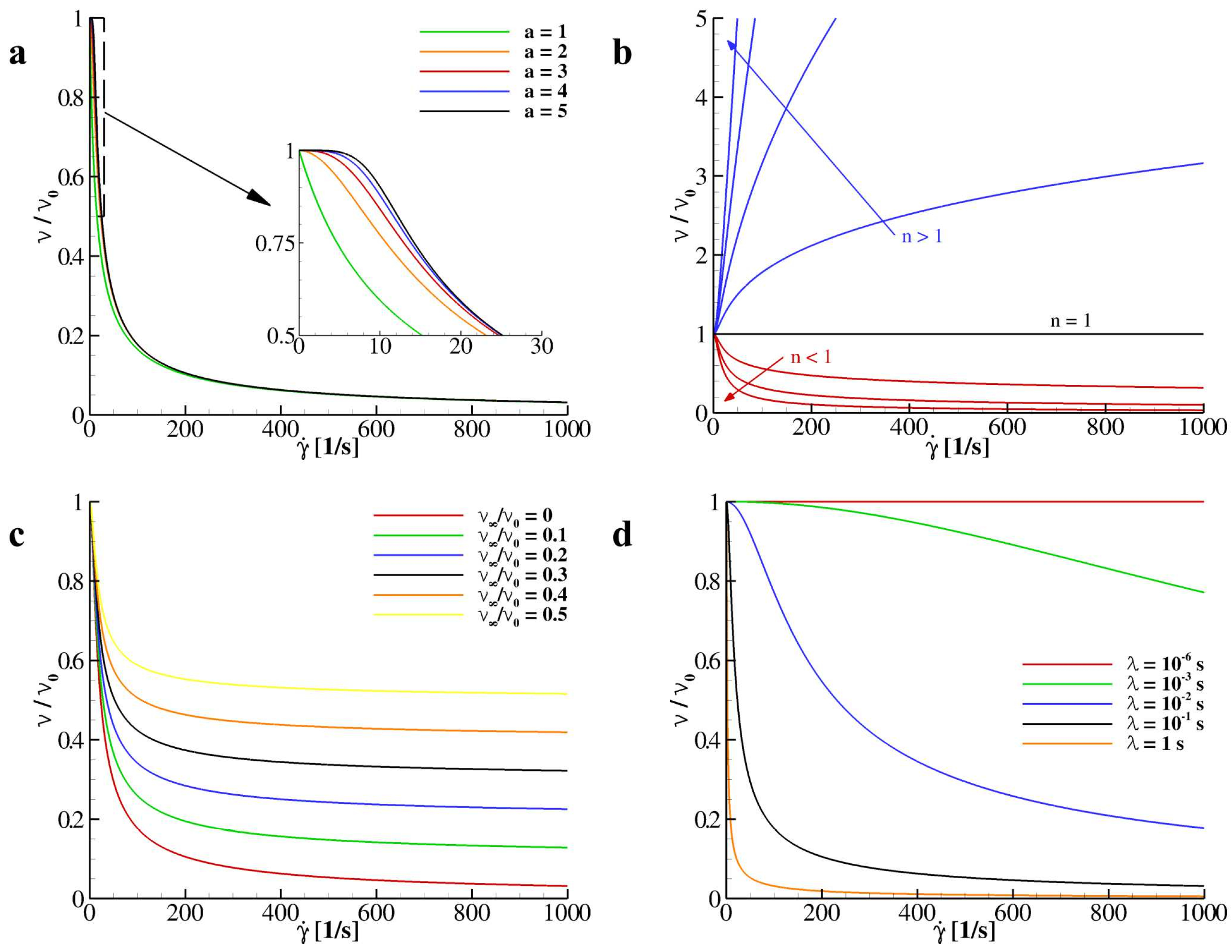 Nanomaterials 10 02190 g001 Nanomaterials 10 02190 g001