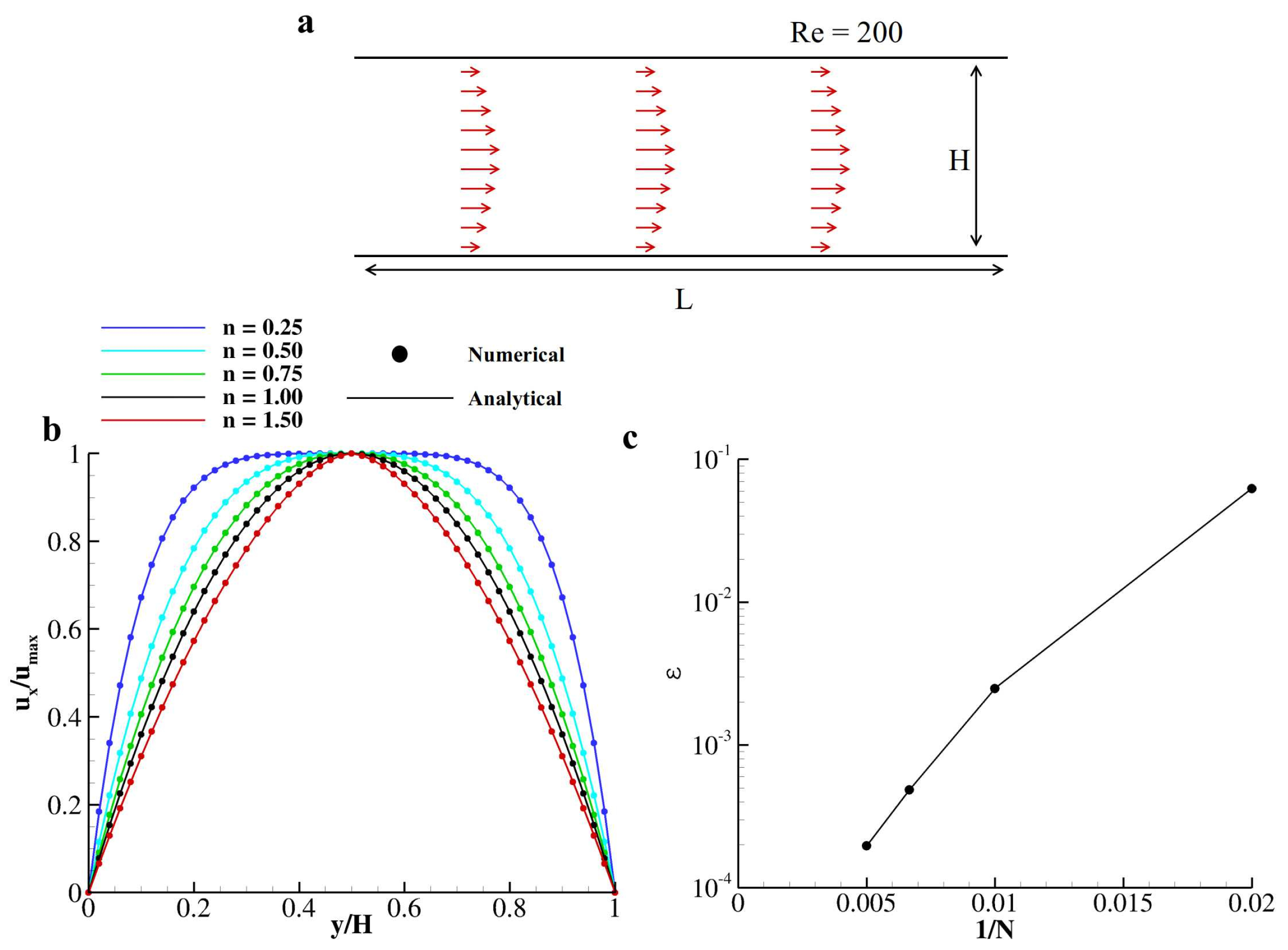 Nanomaterials 10 02190 g002 Nanomaterials 10 02190 g002