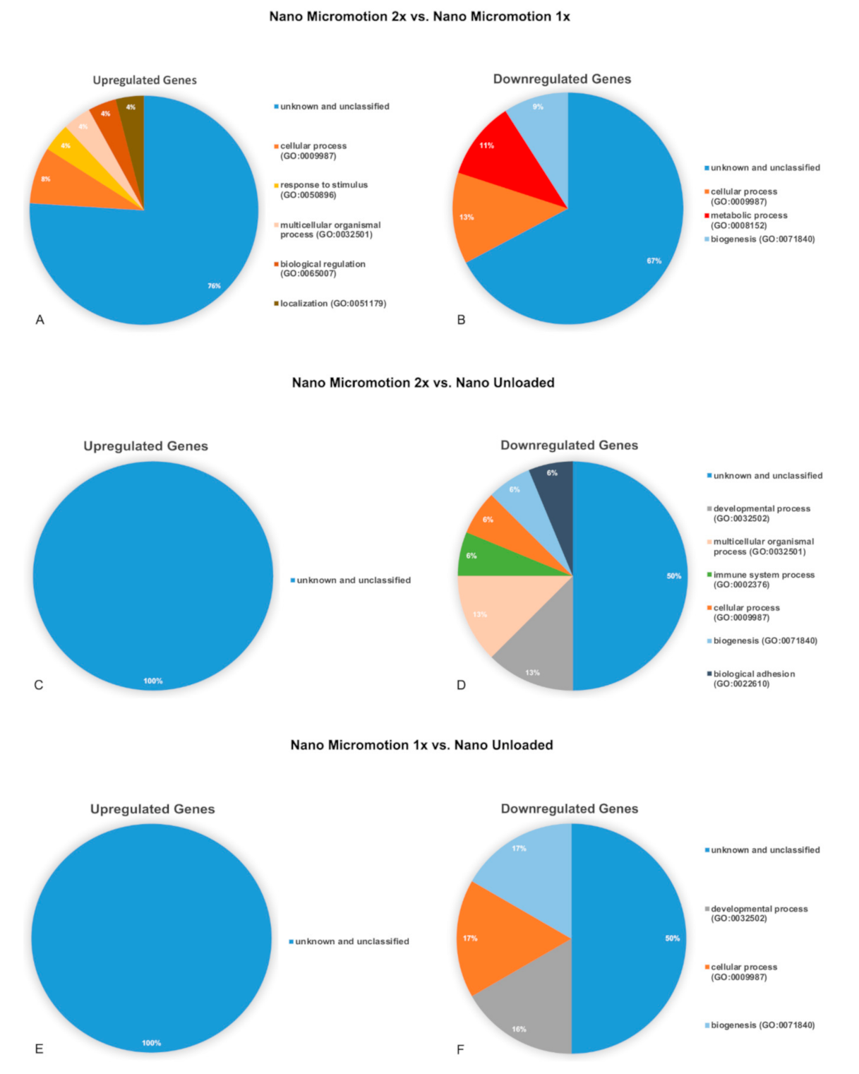 Nanomaterials 10 02191 g007 Nanomaterials 10 02191 g007