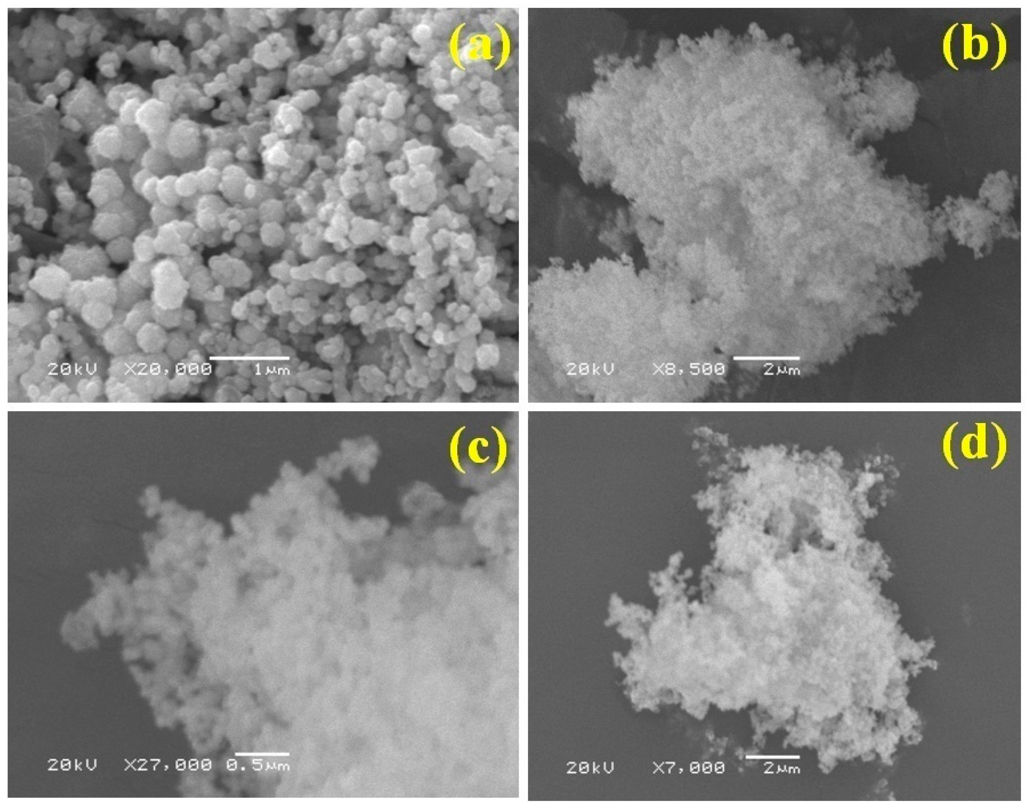 Nanomaterials 10 02195 g003 Nanomaterials 10 02195 g003