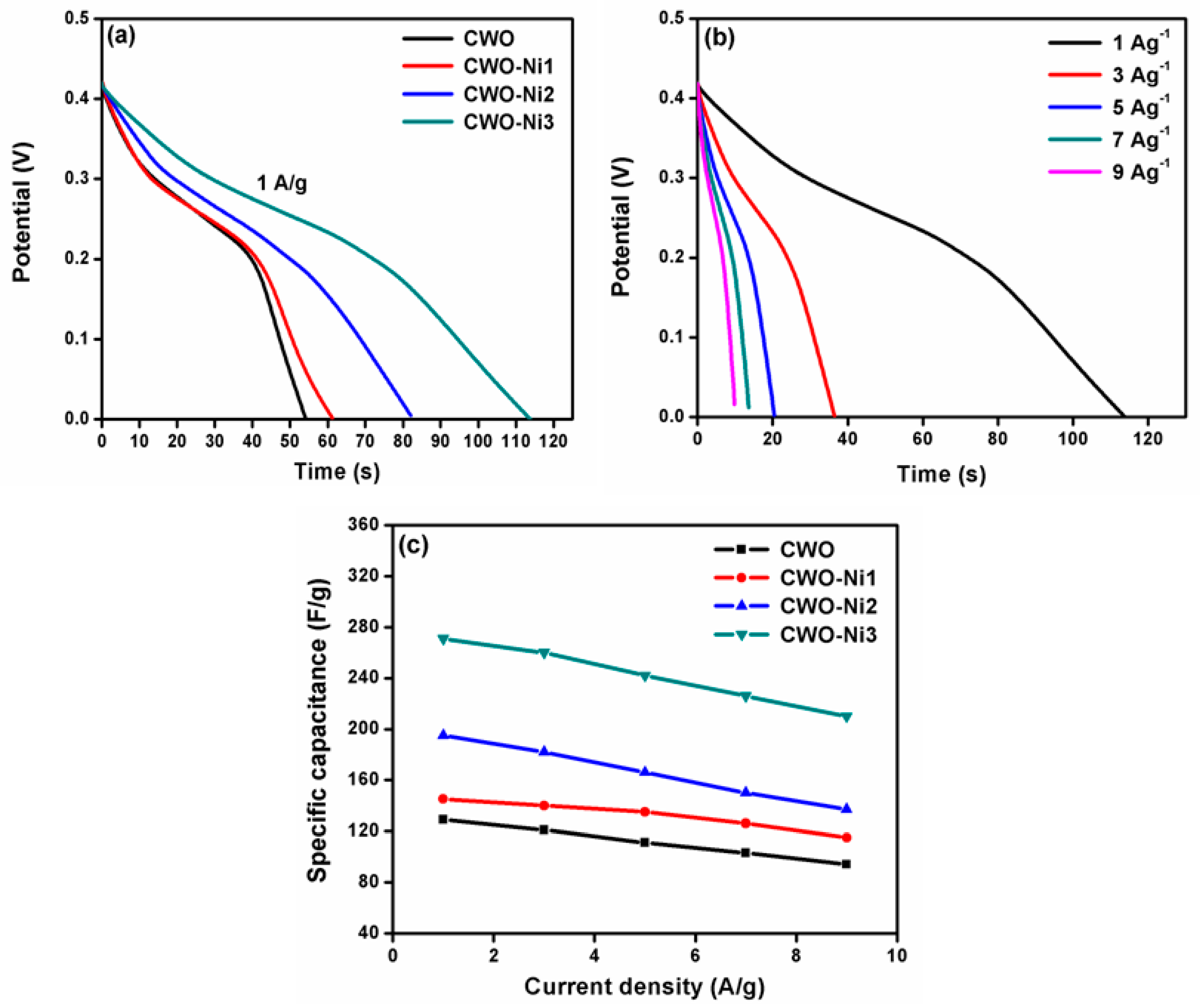Nanomaterials 10 02195 g006 Nanomaterials 10 02195 g006