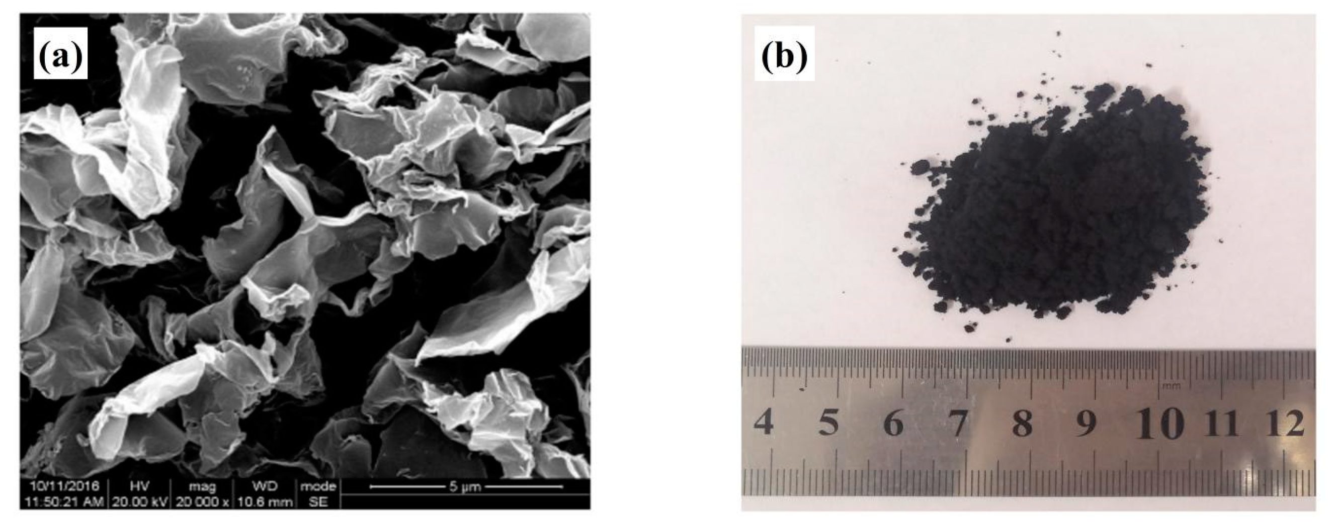 Nanomaterials 10 02197 g001 Nanomaterials 10 02197 g001