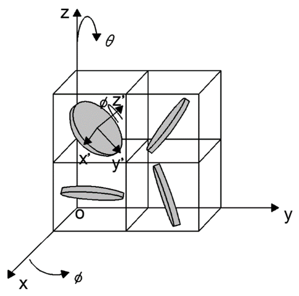 Nanomaterials 10 02197 g003 Nanomaterials 10 02197 g003