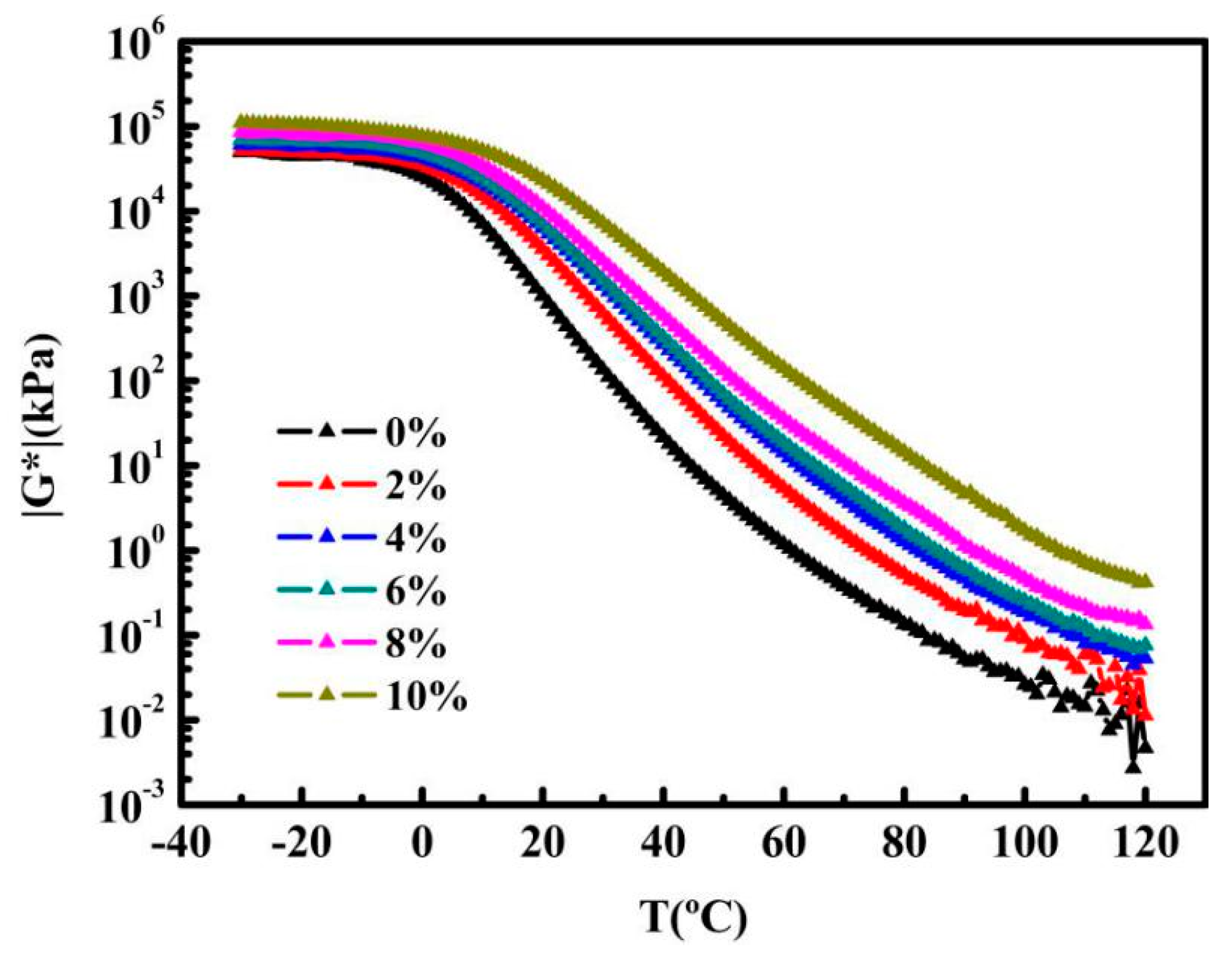 Nanomaterials 10 02197 g005 Nanomaterials 10 02197 g005