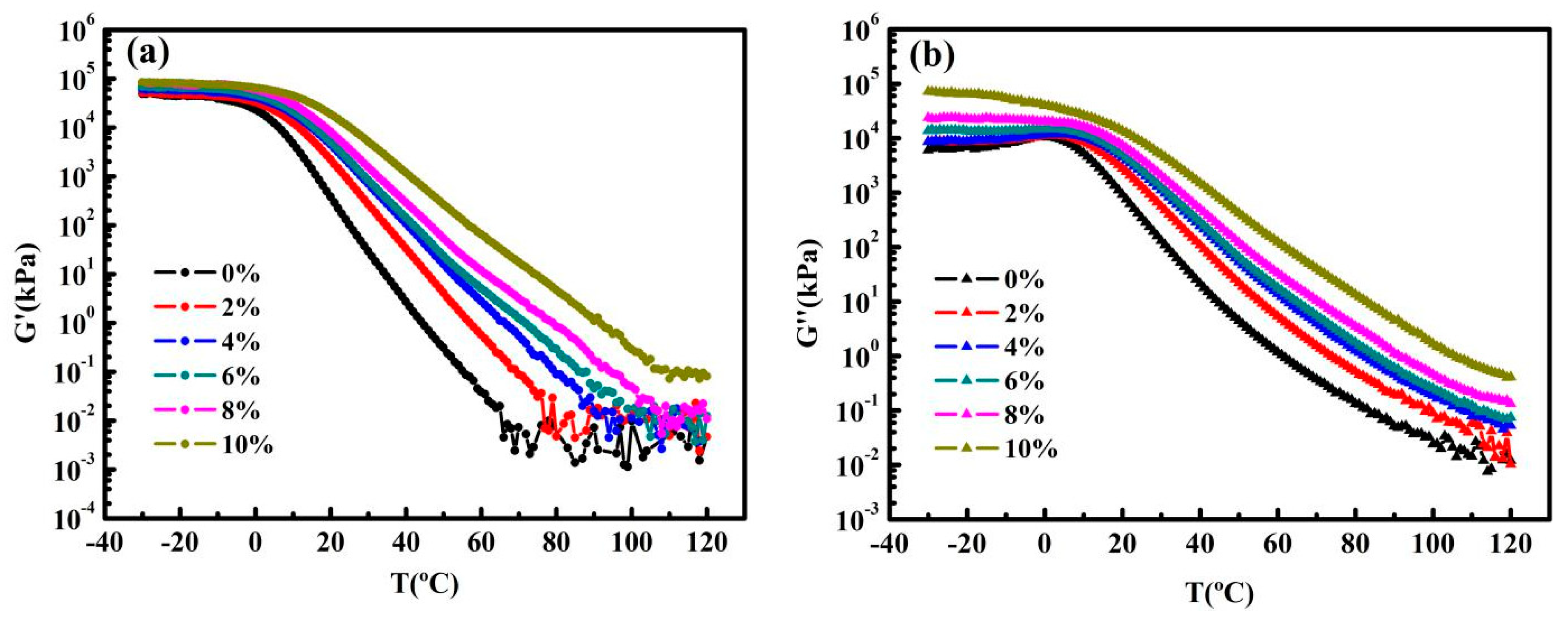 Nanomaterials 10 02197 g006 Nanomaterials 10 02197 g006
