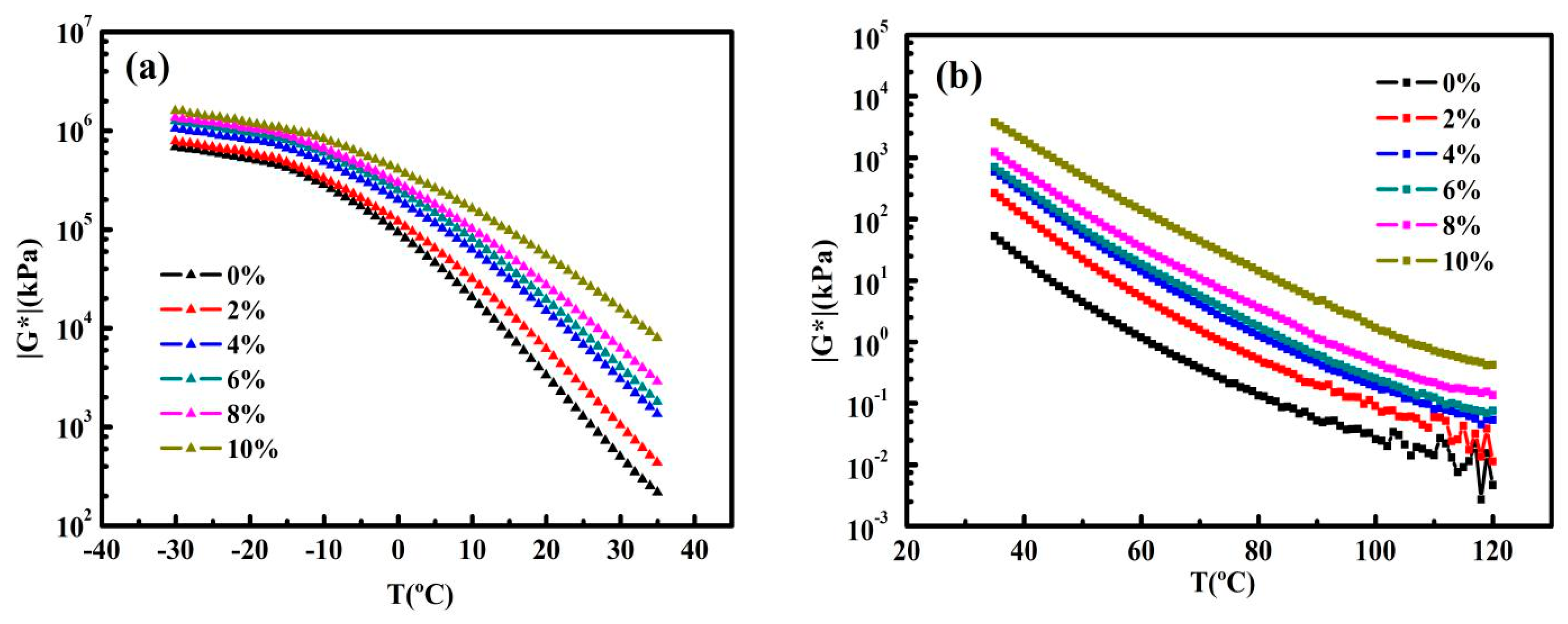 Nanomaterials 10 02197 g007 Nanomaterials 10 02197 g007