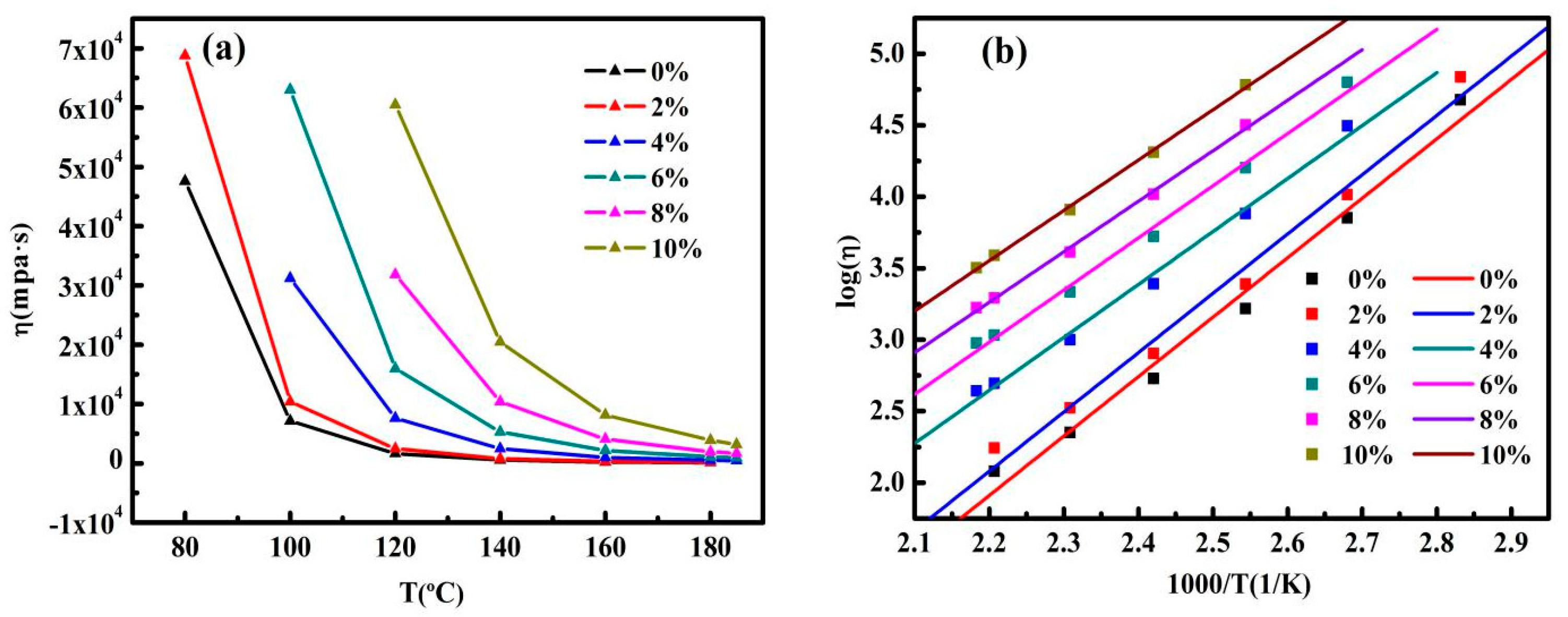Nanomaterials 10 02197 g011 Nanomaterials 10 02197 g011