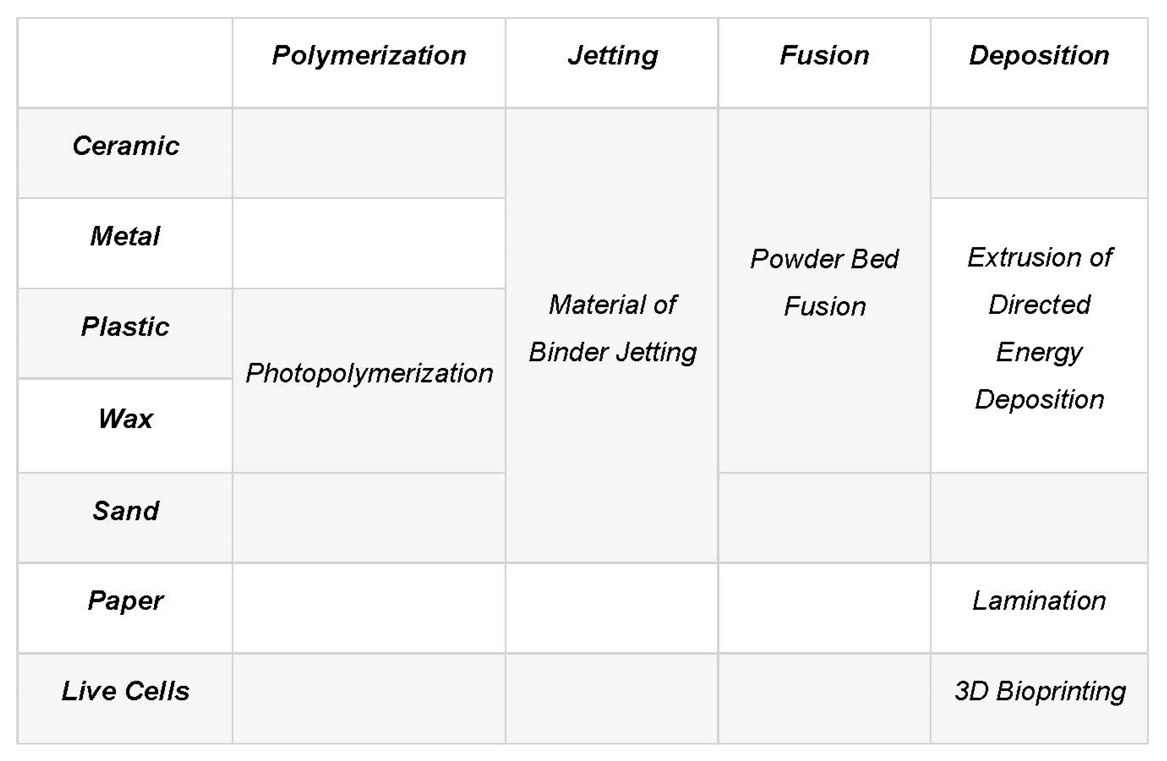 Nanomaterials 10 02198 g001 Nanomaterials 10 02198 g001