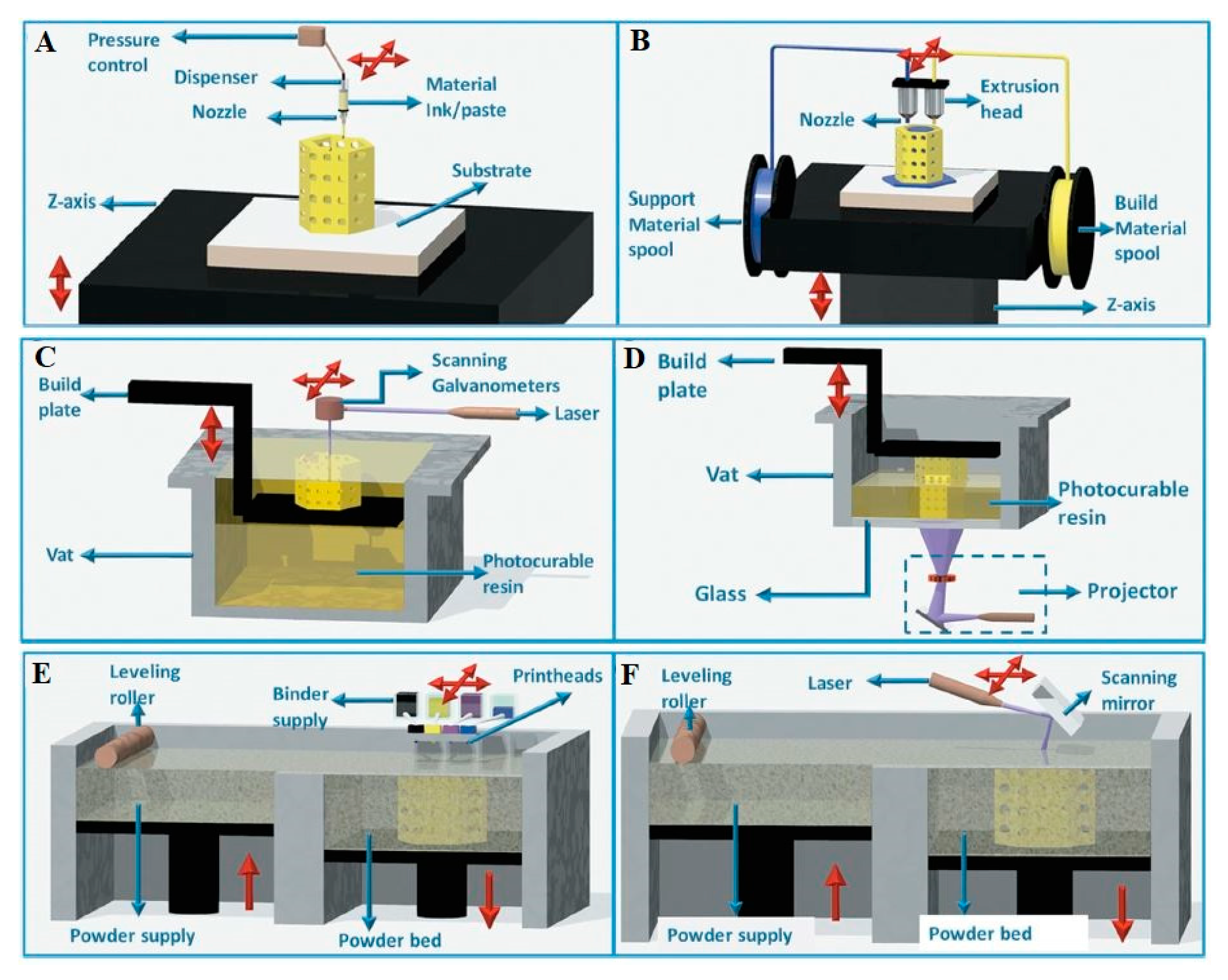 Nanomaterials 10 02198 g002 Nanomaterials 10 02198 g002