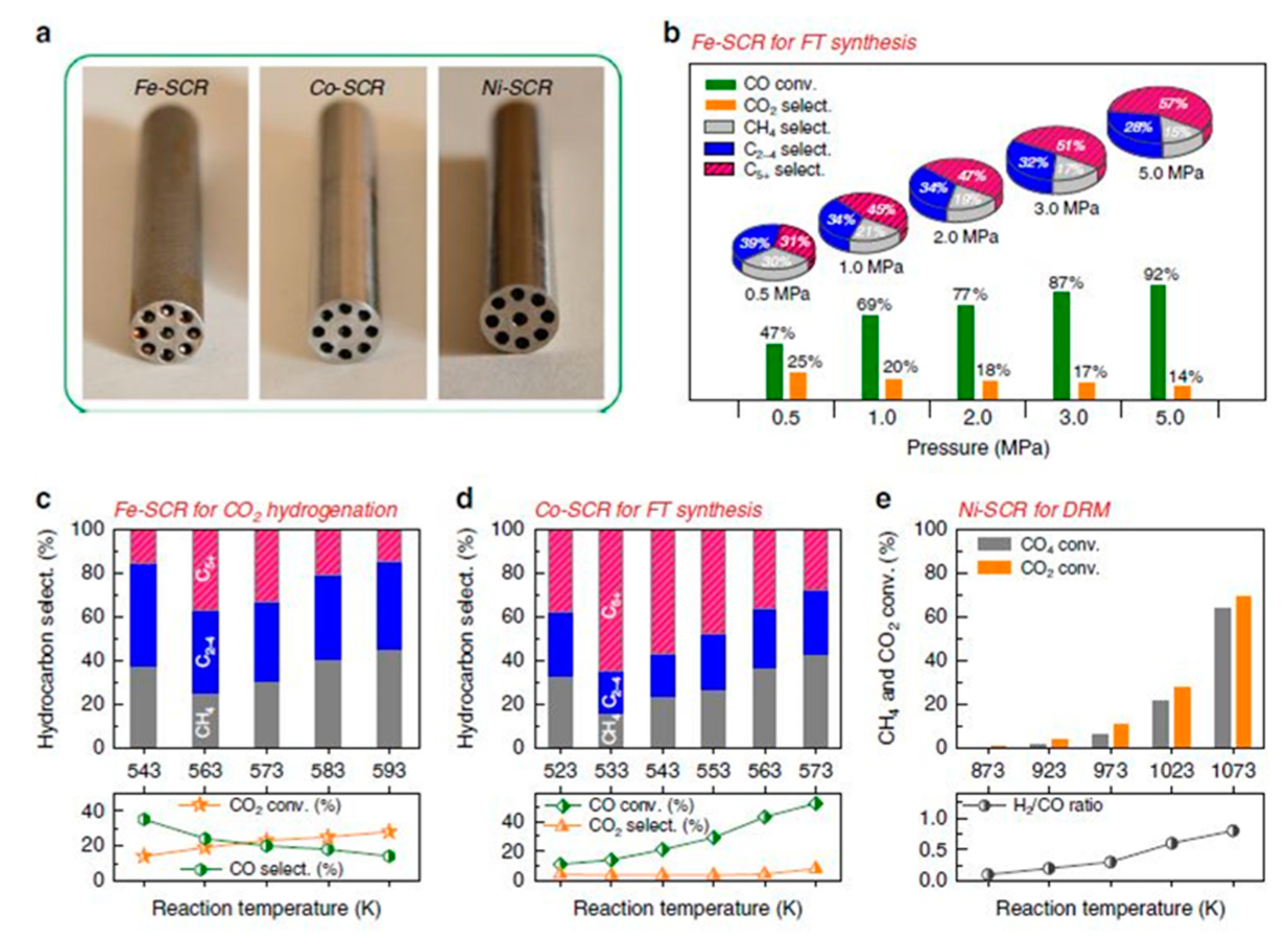 Nanomaterials 10 02198 g007 Nanomaterials 10 02198 g007