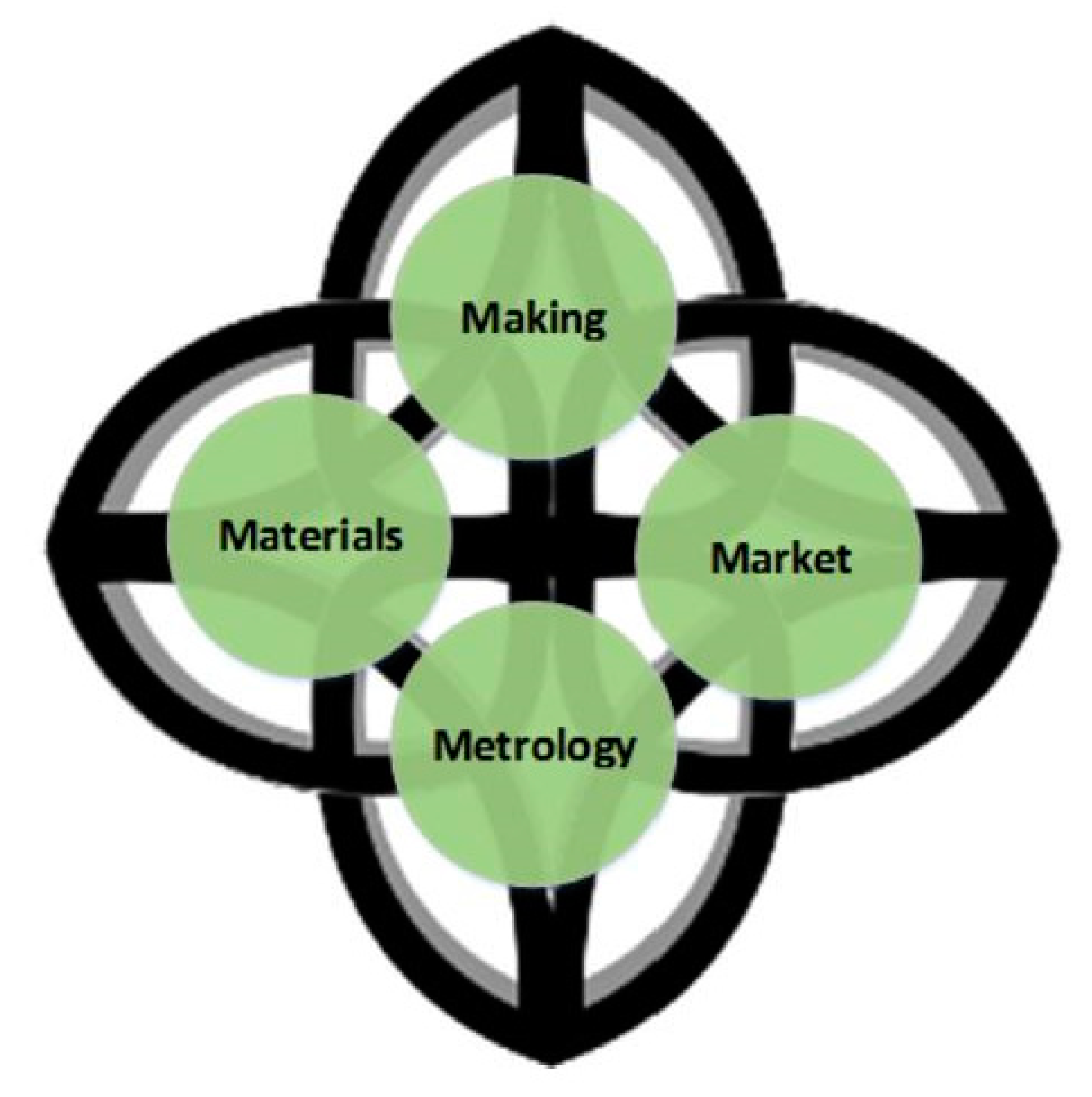 Nanomaterials 10 02198 g008 Nanomaterials 10 02198 g008