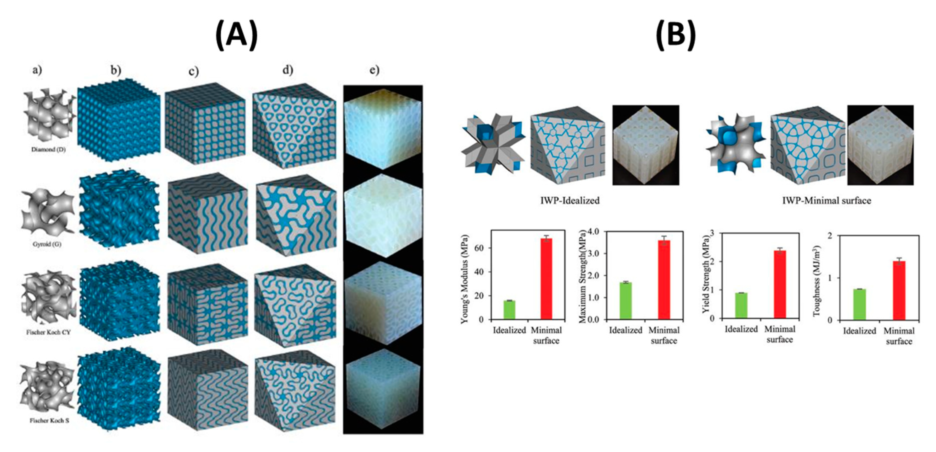 Nanomaterials 10 02198 g011 Nanomaterials 10 02198 g011
