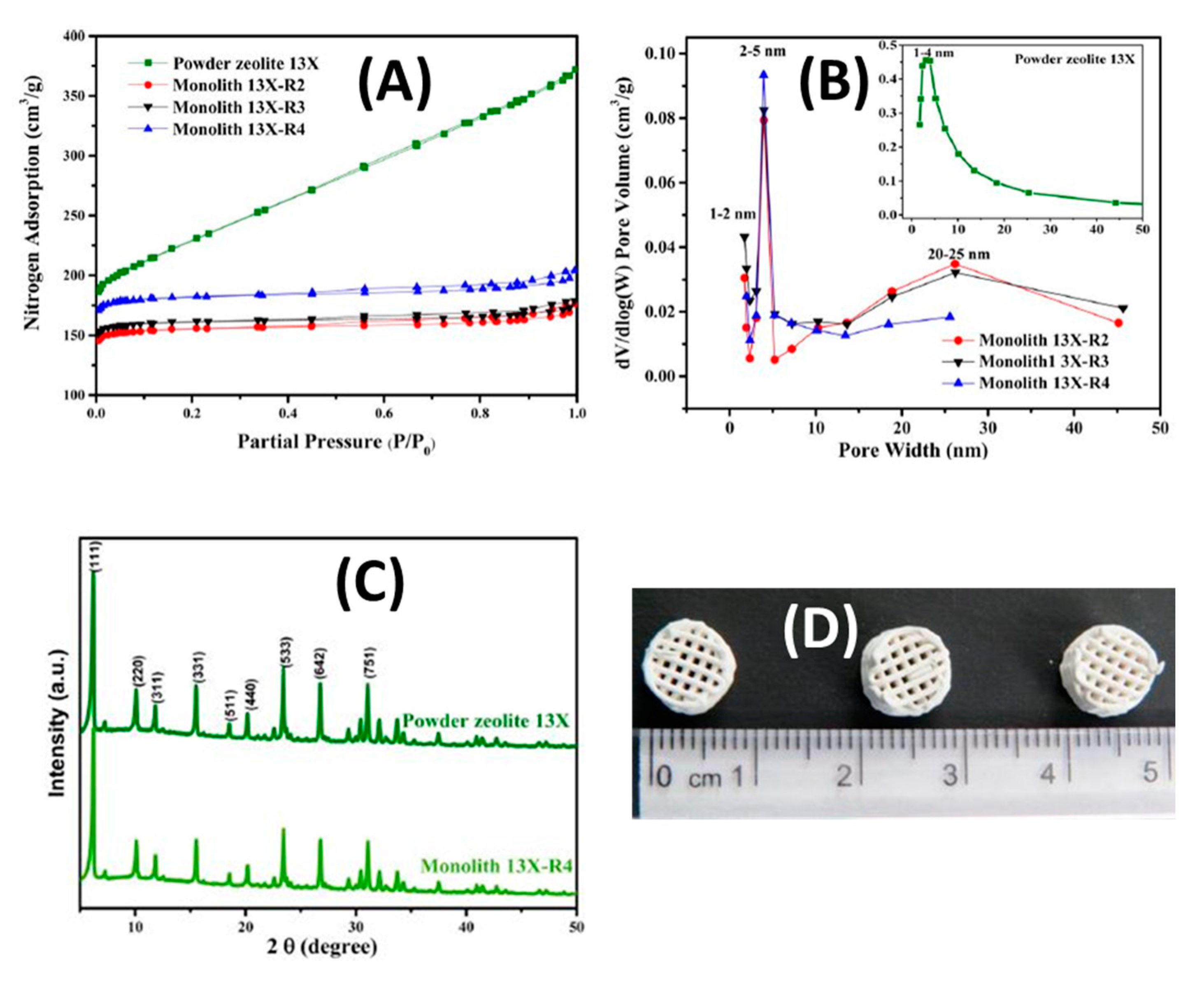 Nanomaterials 10 02198 g014 Nanomaterials 10 02198 g014
