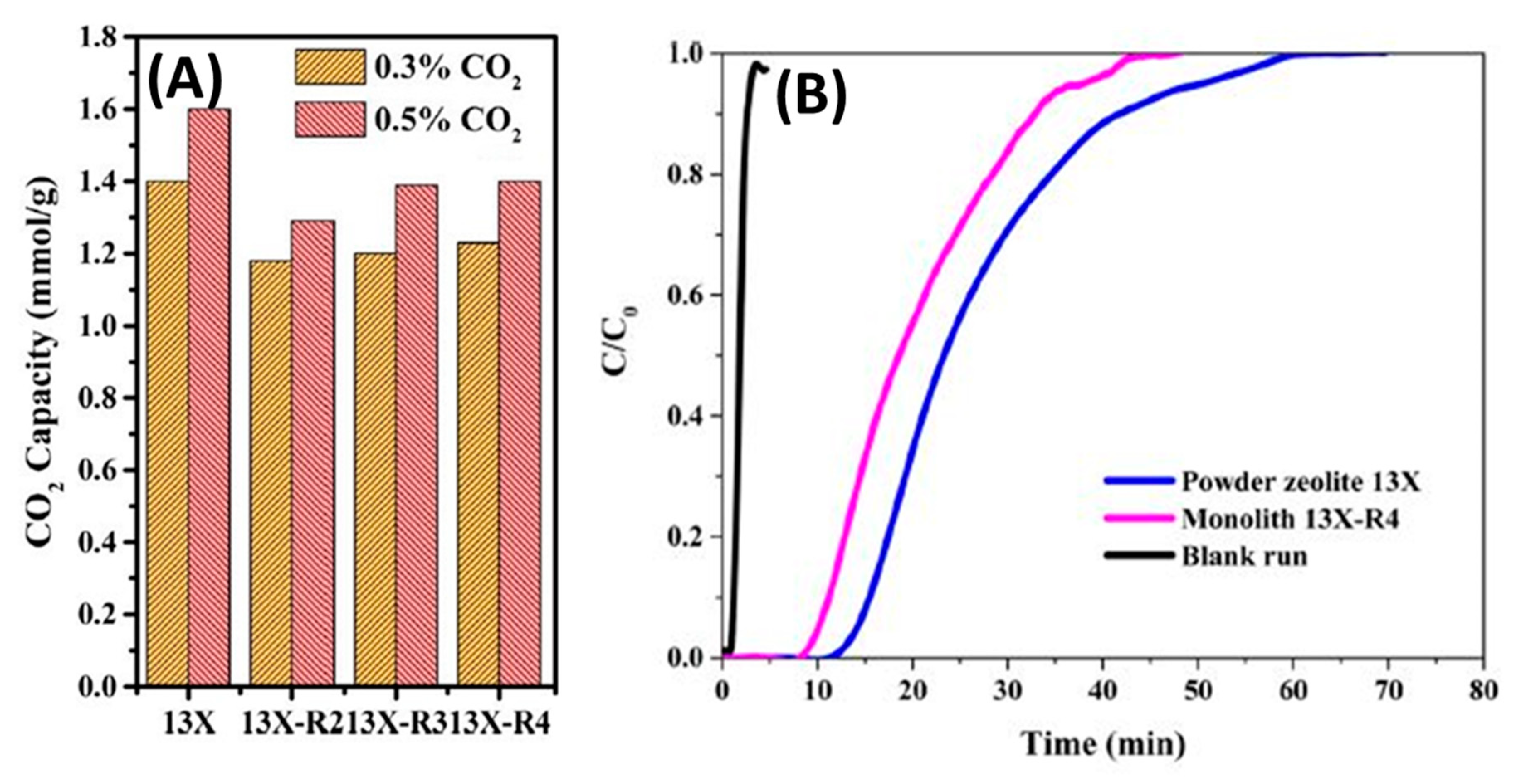 Nanomaterials 10 02198 g015 Nanomaterials 10 02198 g015