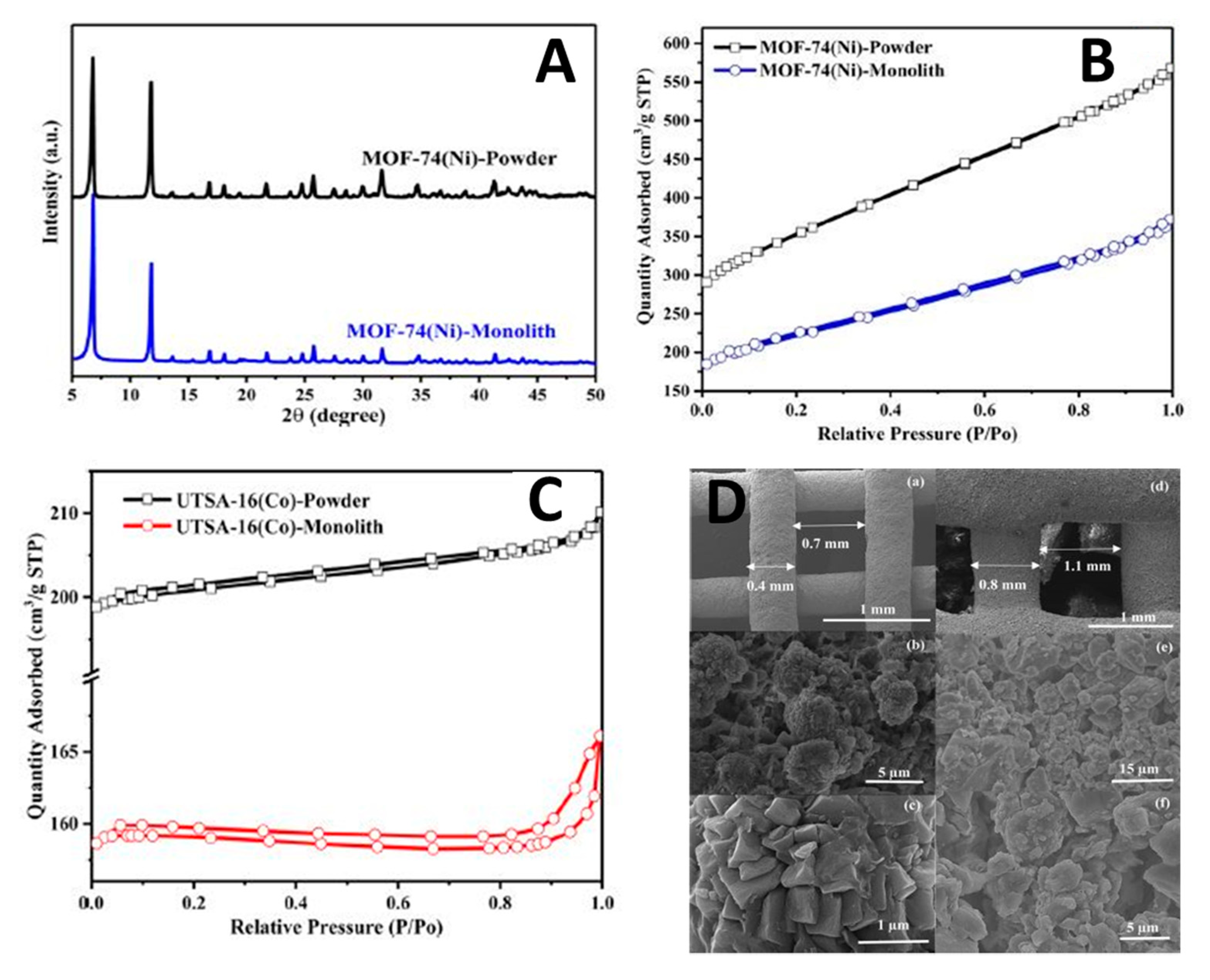 Nanomaterials 10 02198 g016 Nanomaterials 10 02198 g016