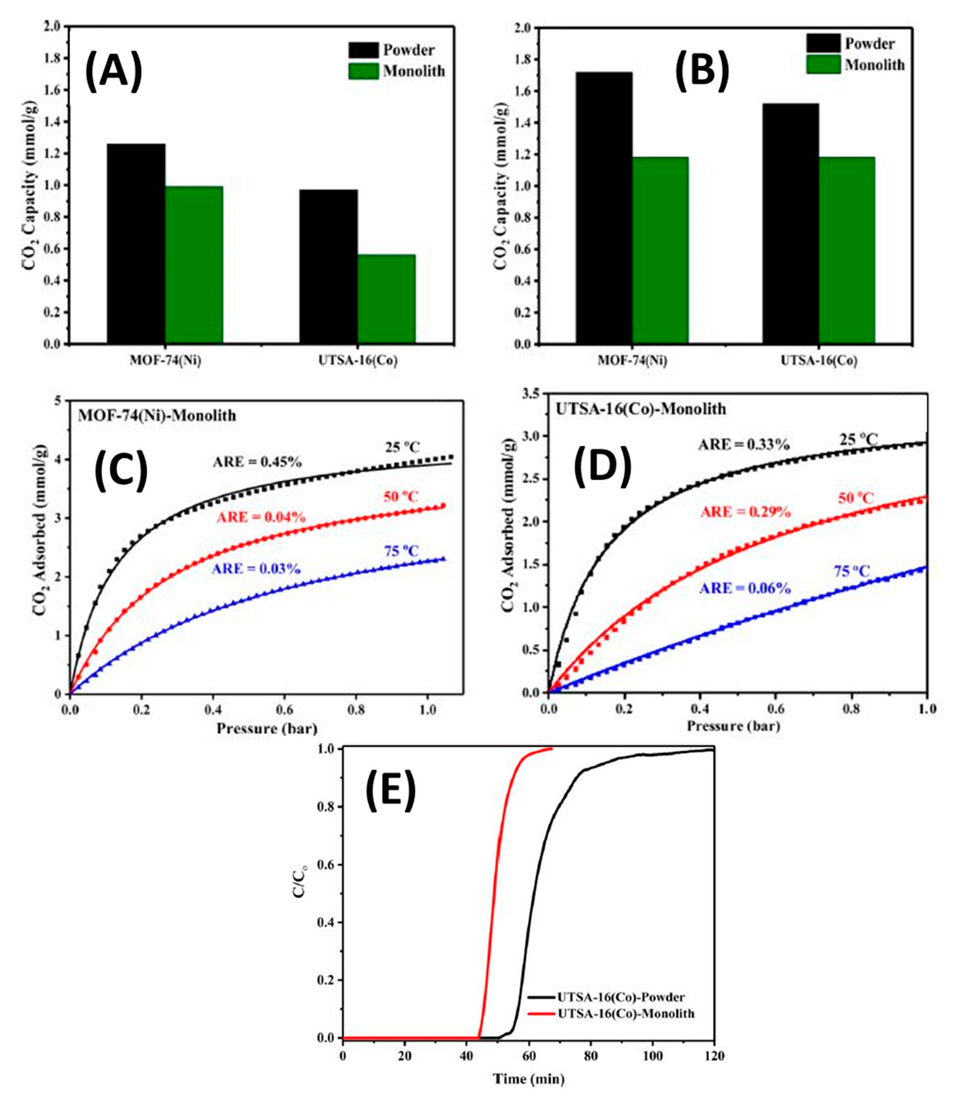 Nanomaterials 10 02198 g017 Nanomaterials 10 02198 g017