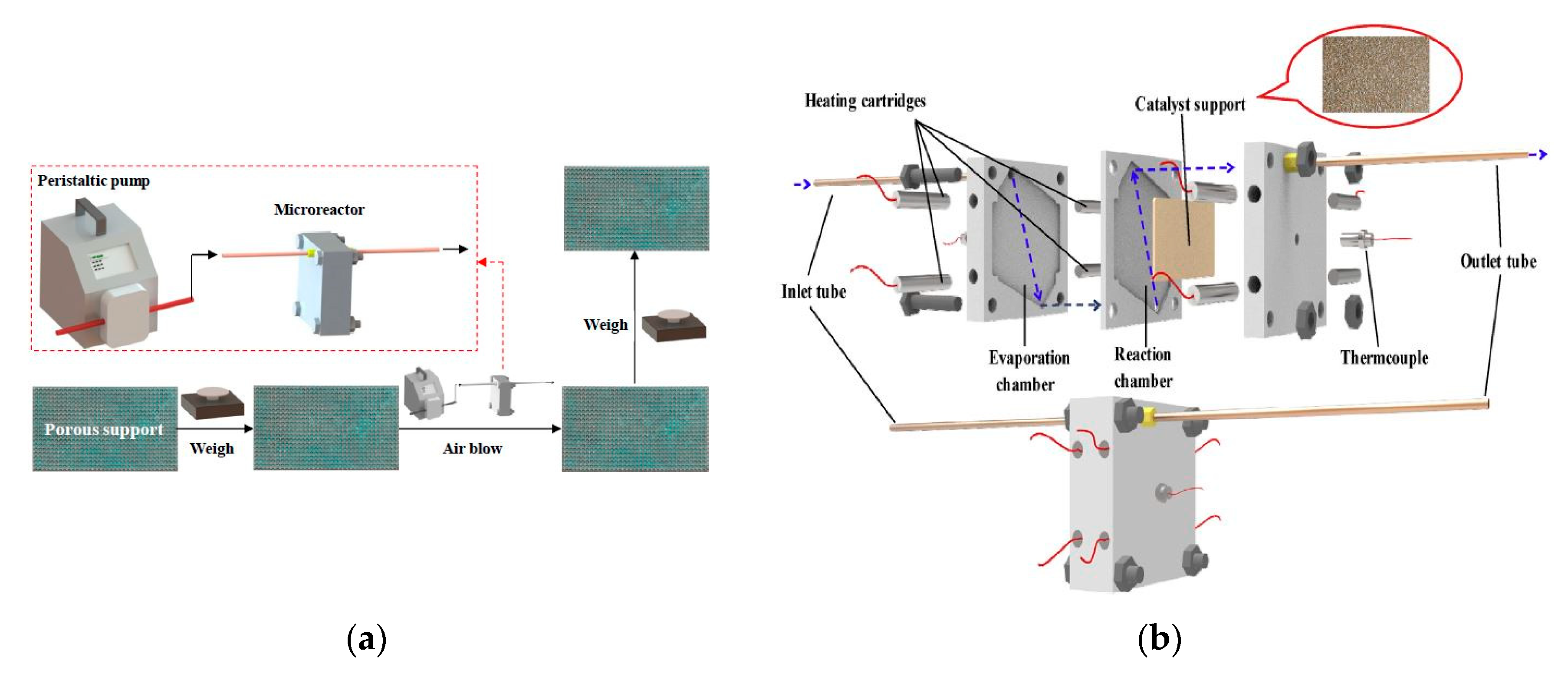 Nanomaterials 10 02198 g020 Nanomaterials 10 02198 g020