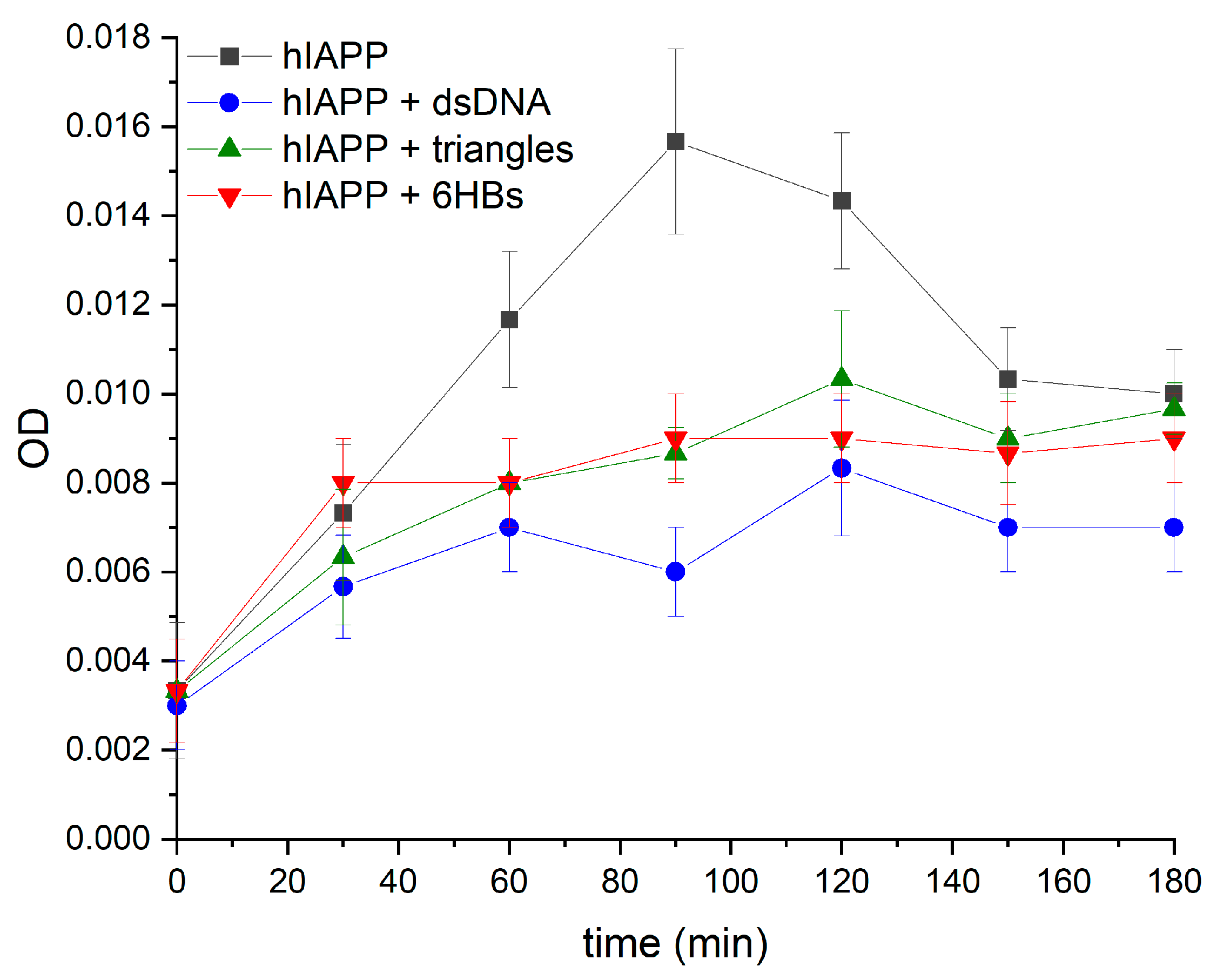 Nanomaterials 10 02200 g002 Nanomaterials 10 02200 g002