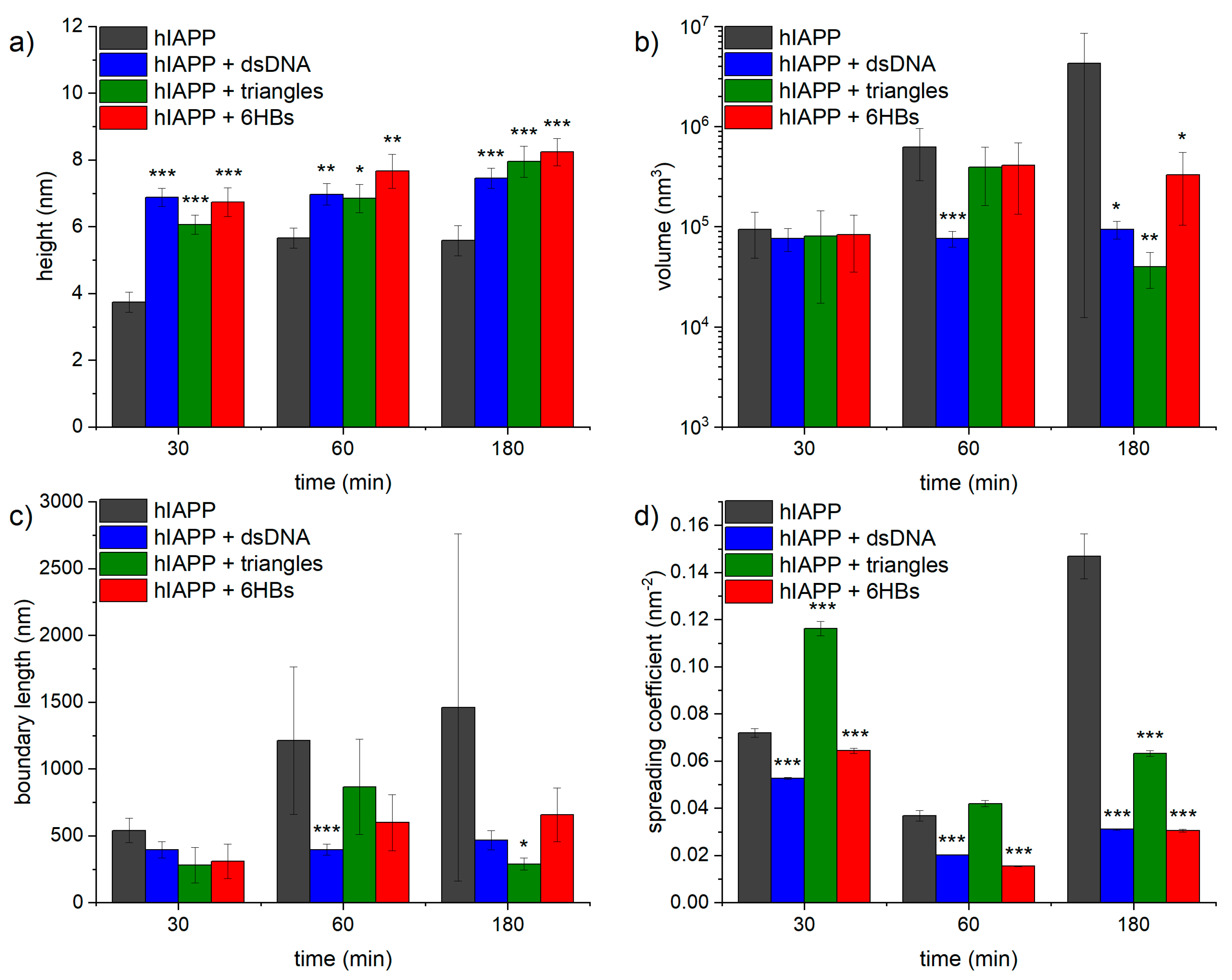 Nanomaterials 10 02200 g004 Nanomaterials 10 02200 g004