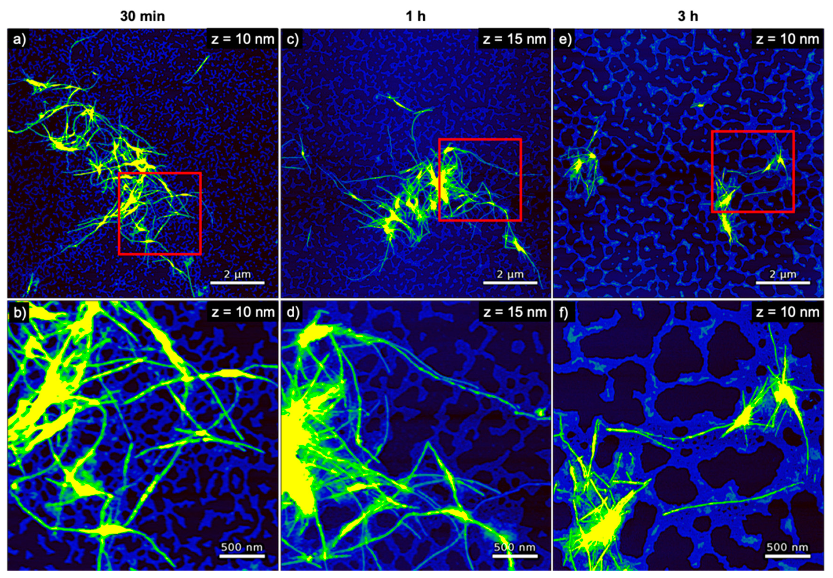 Nanomaterials 10 02200 g006 Nanomaterials 10 02200 g006