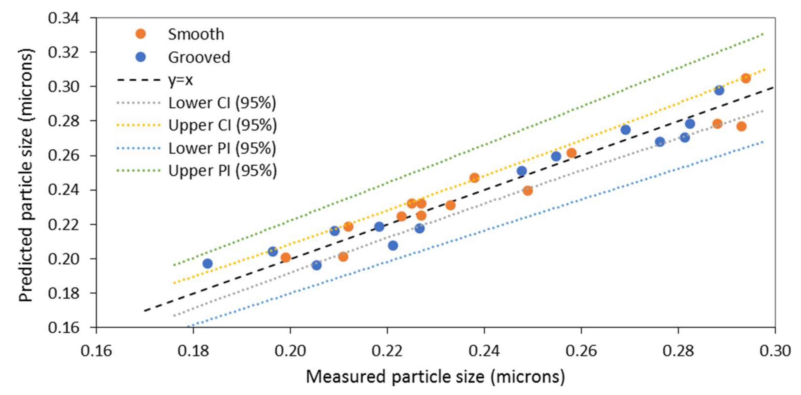 Nanomaterials 10 02202 g005 Nanomaterials 10 02202 g005