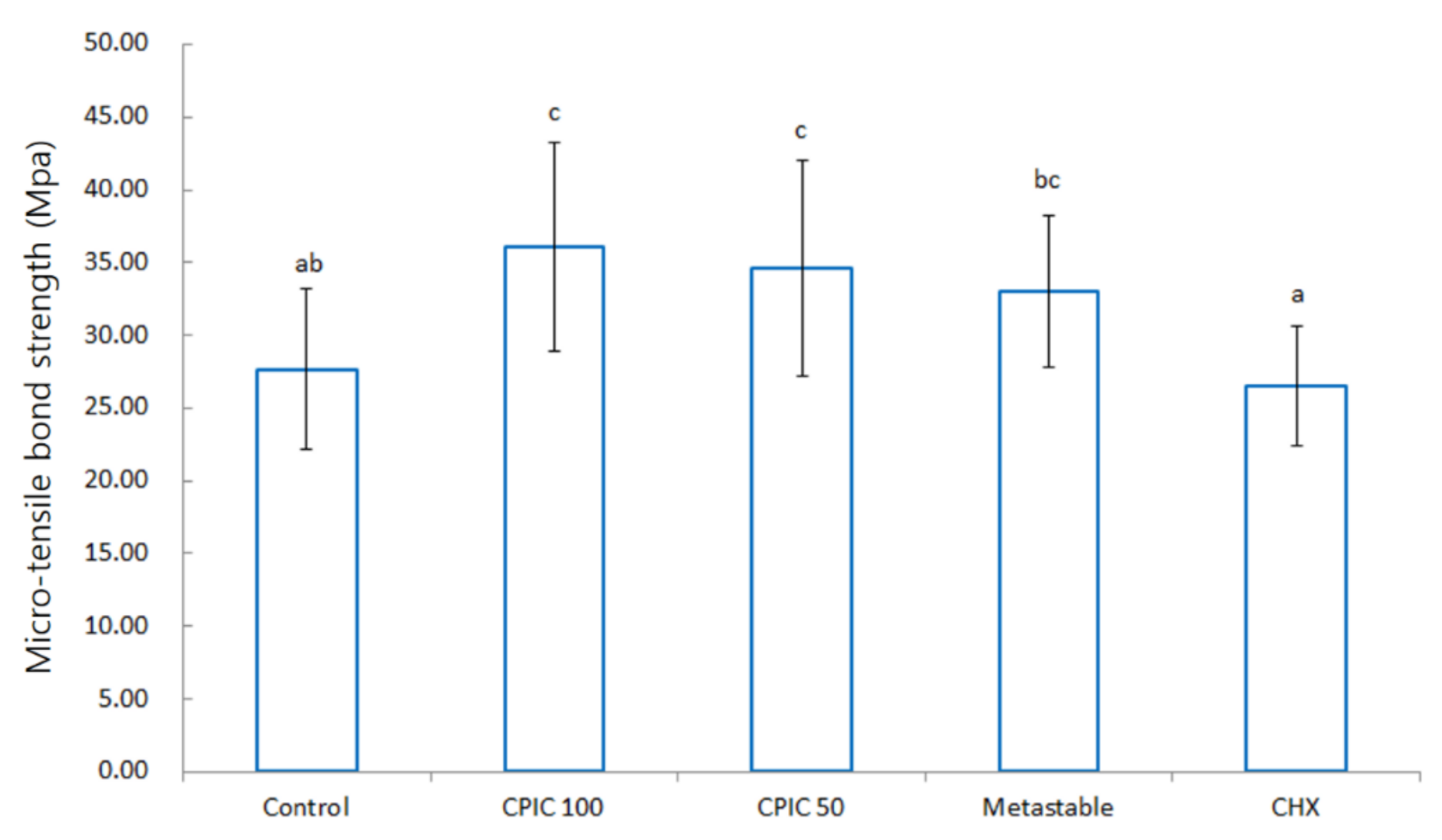 Nanomaterials 10 02203 g003 Nanomaterials 10 02203 g003