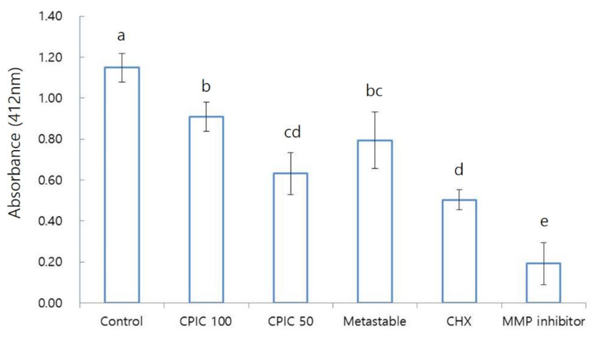 Nanomaterials 10 02203 g004 Nanomaterials 10 02203 g004