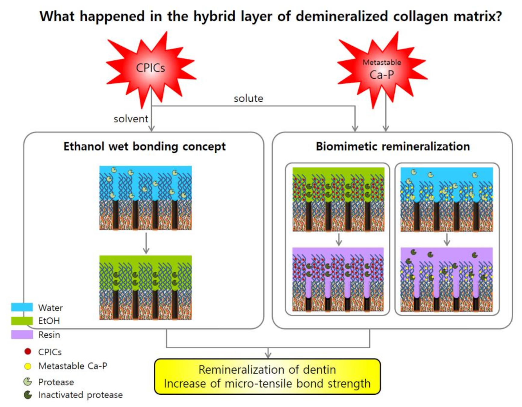 Nanomaterials 10 02203 g005 Nanomaterials 10 02203 g005