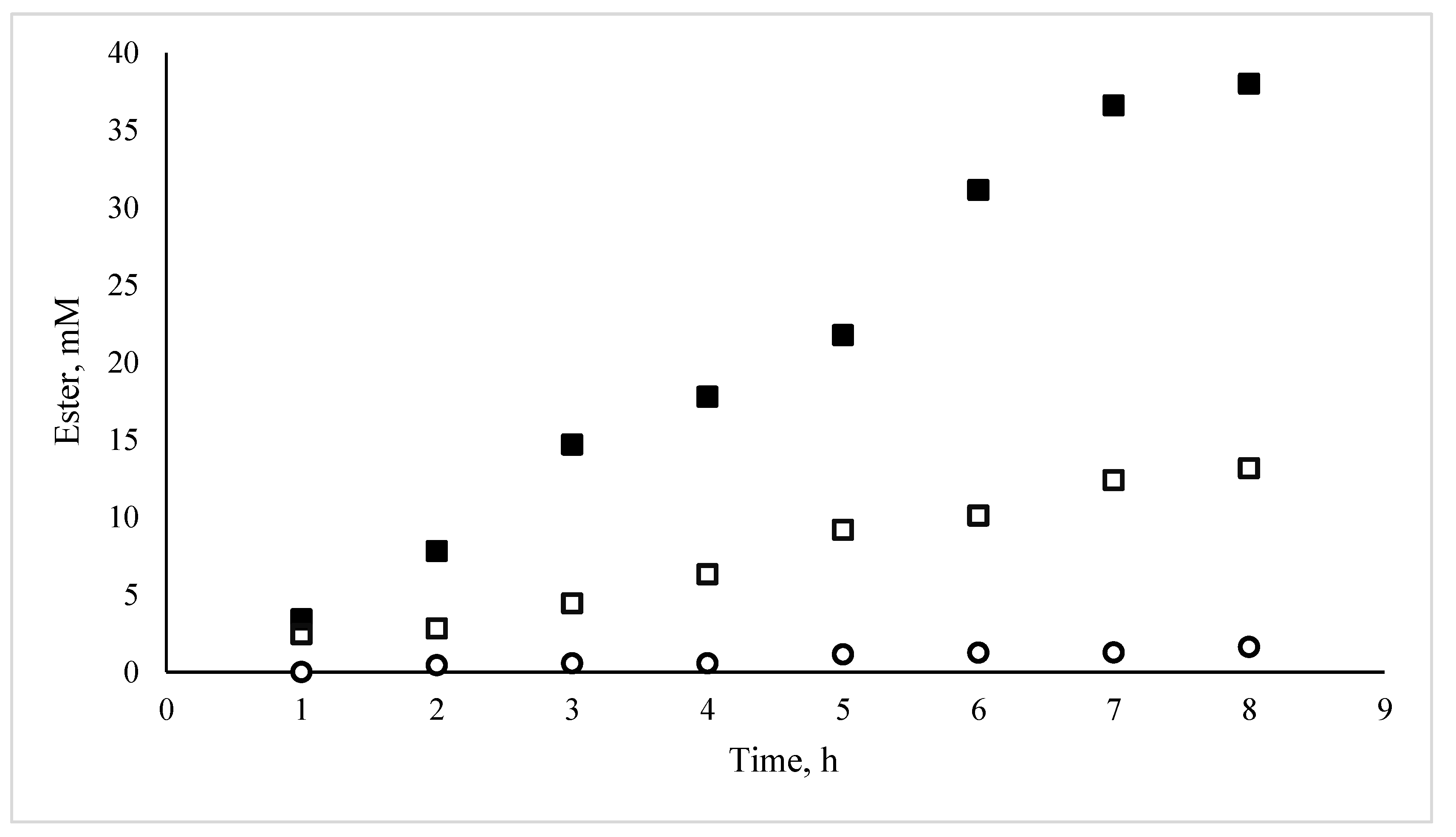 Nanomaterials 10 02204 g001