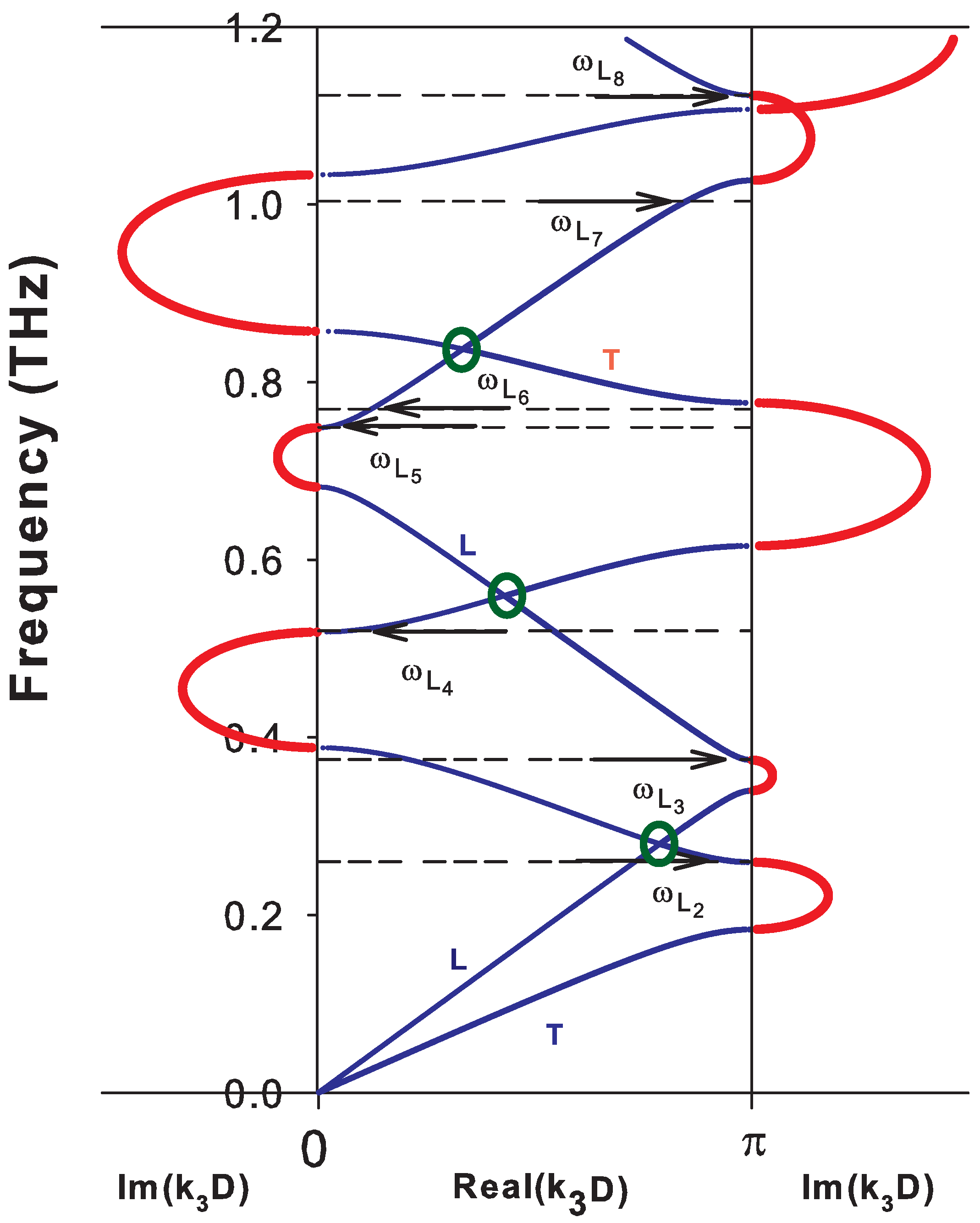 Nanomaterials 10 02205 g002 Nanomaterials 10 02205 g002